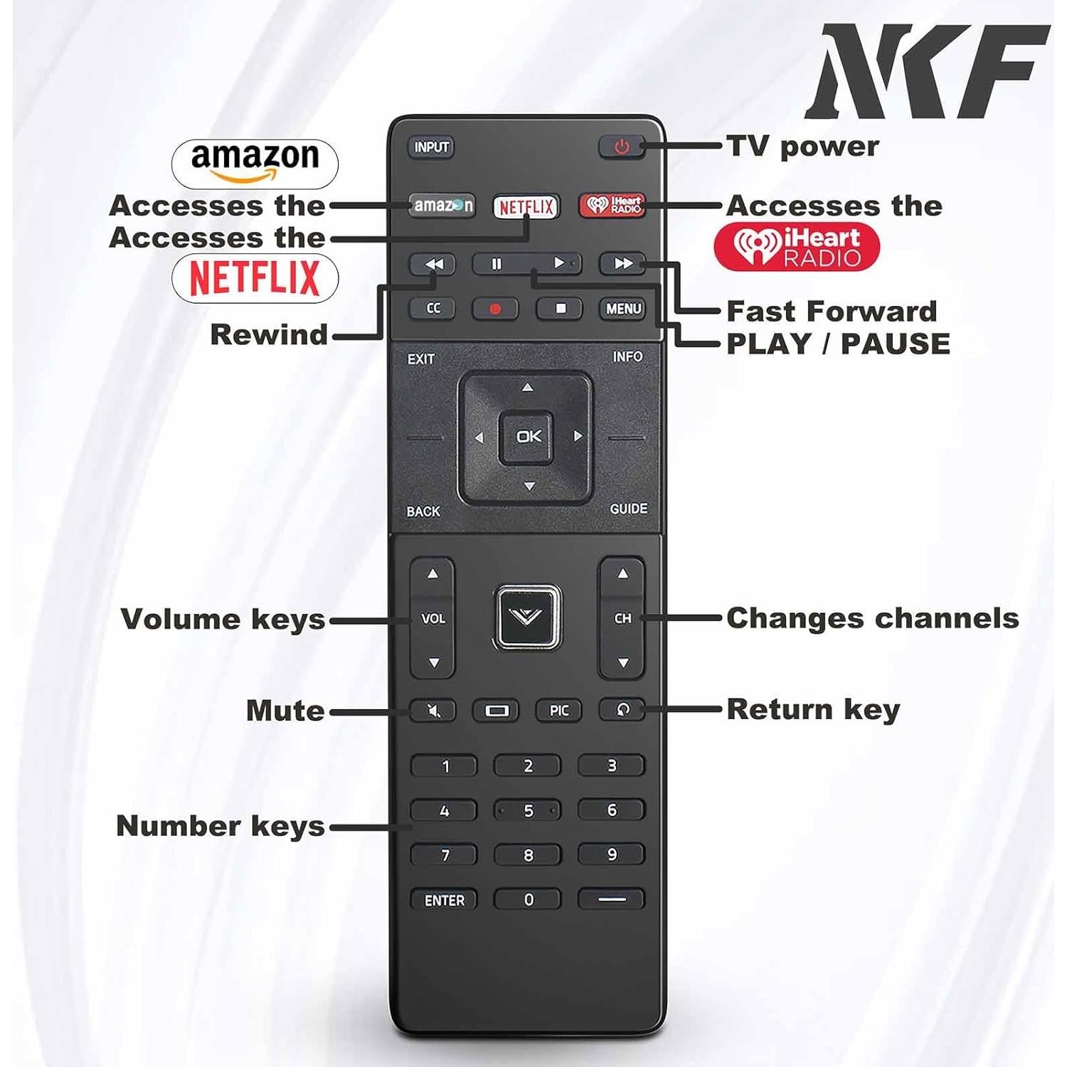 Control Remoto Universal XRT122 para Televisores Vizio
