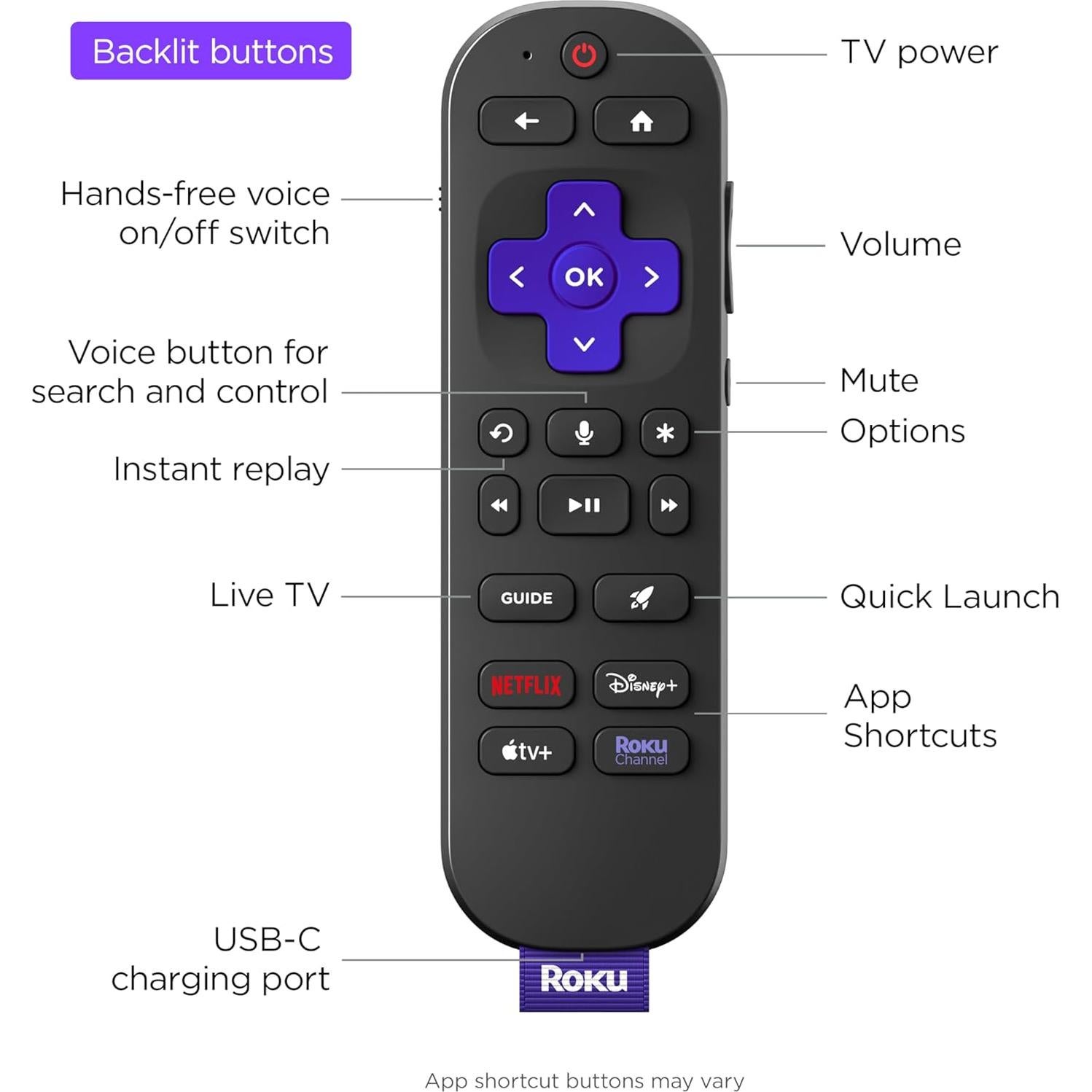 Control Remoto por Voz Pro Roku RCB1R Recargable USB-C