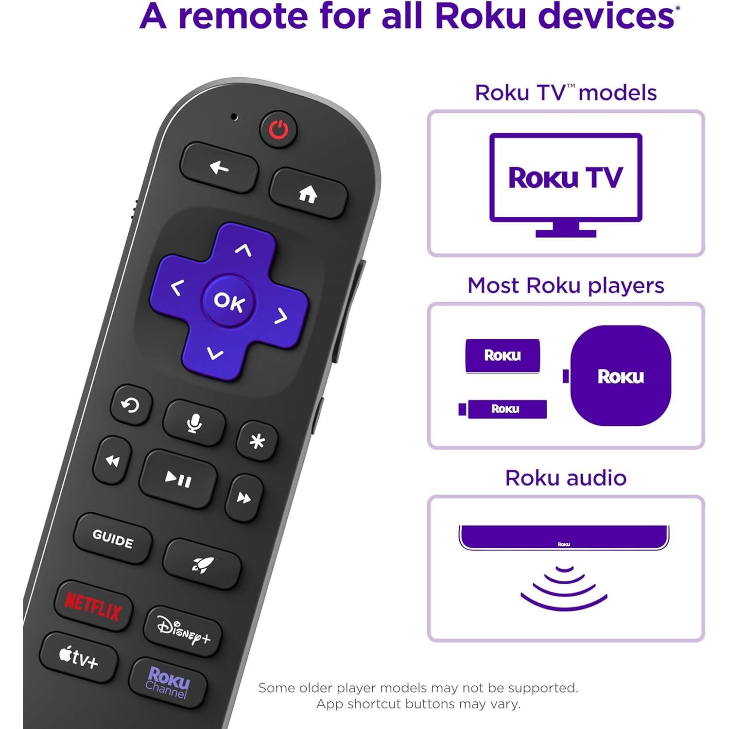 Control Remoto por Voz Pro Roku RCB1R Recargable USB-C