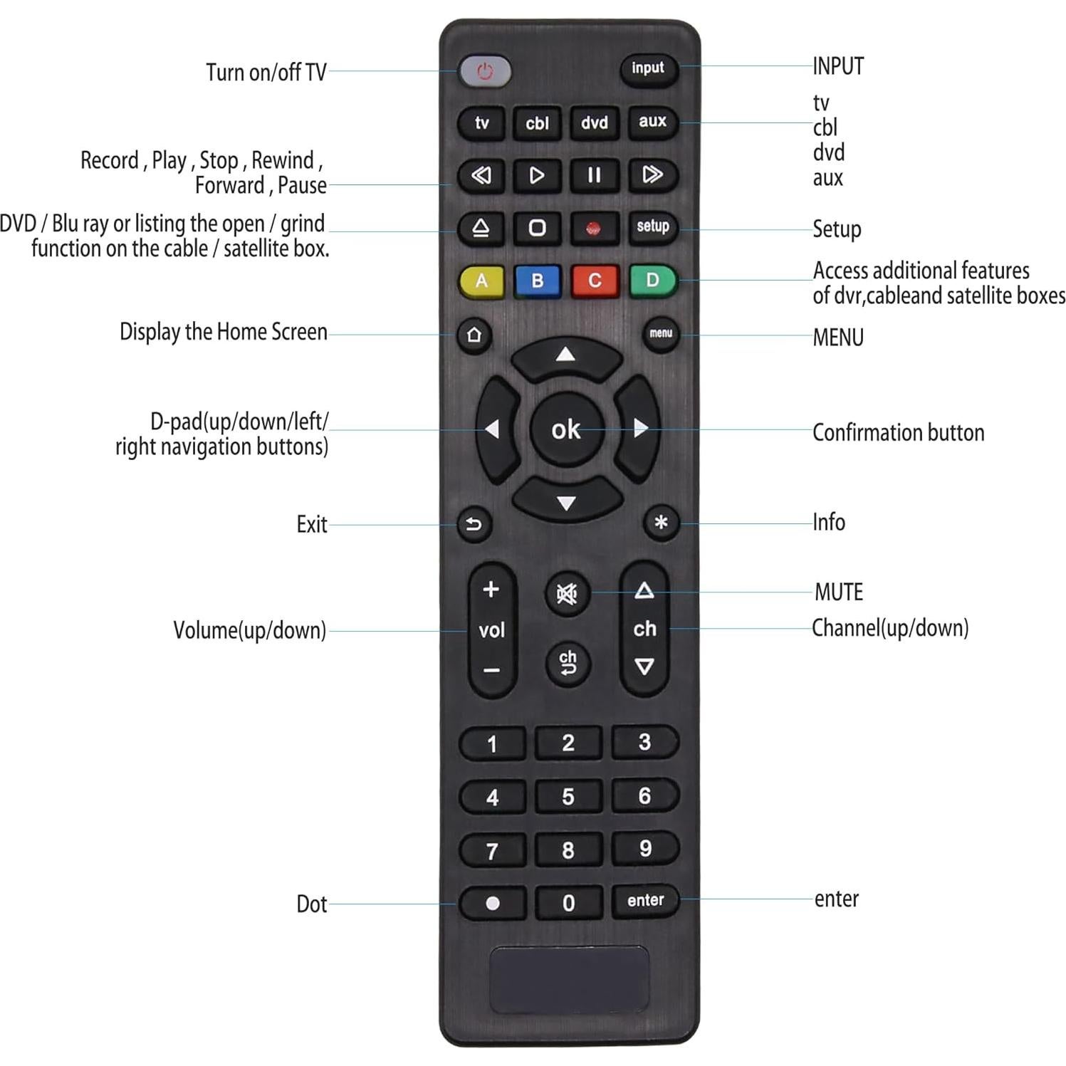 Control Remoto Universal NJALNKHM para Televisores y Blu-ray