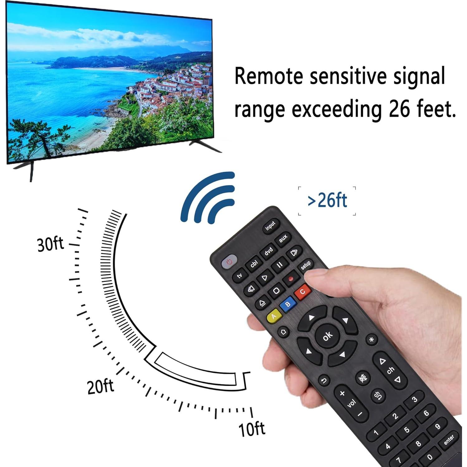 Control Remoto Universal NJALNKHM para Televisores y Blu-ray