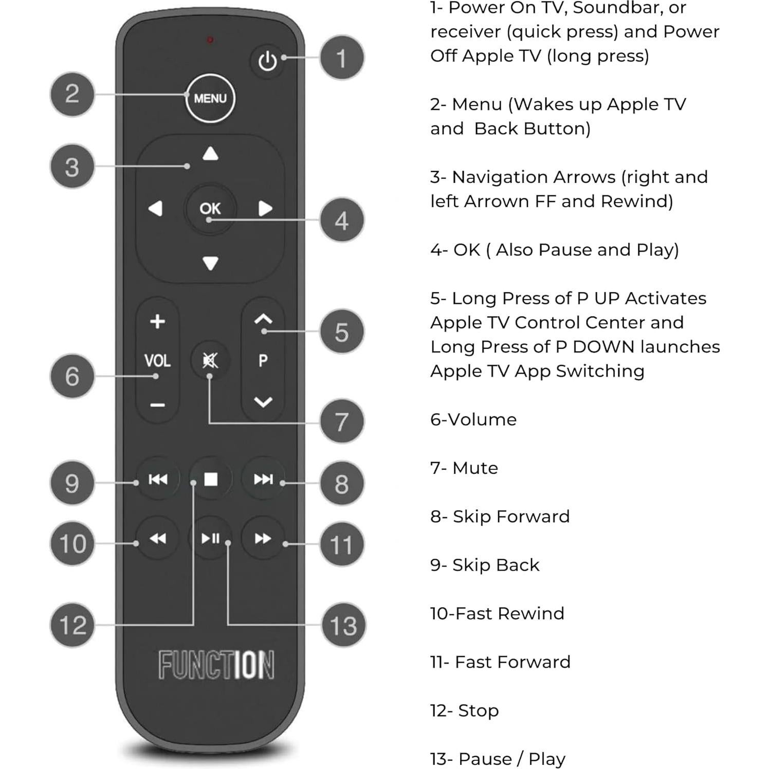 Control Remoto Bluetooth Function101 para Apple TV - 2 Unidades
