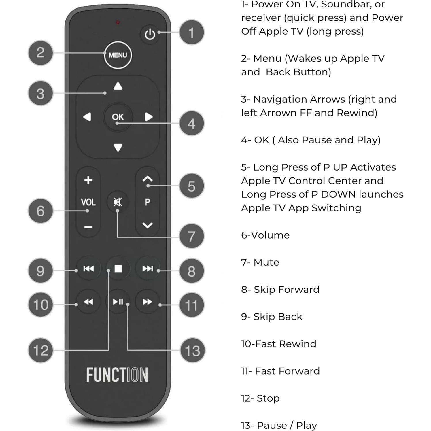 Control Remoto Function101 F101-ATVRM para Apple TV - IR