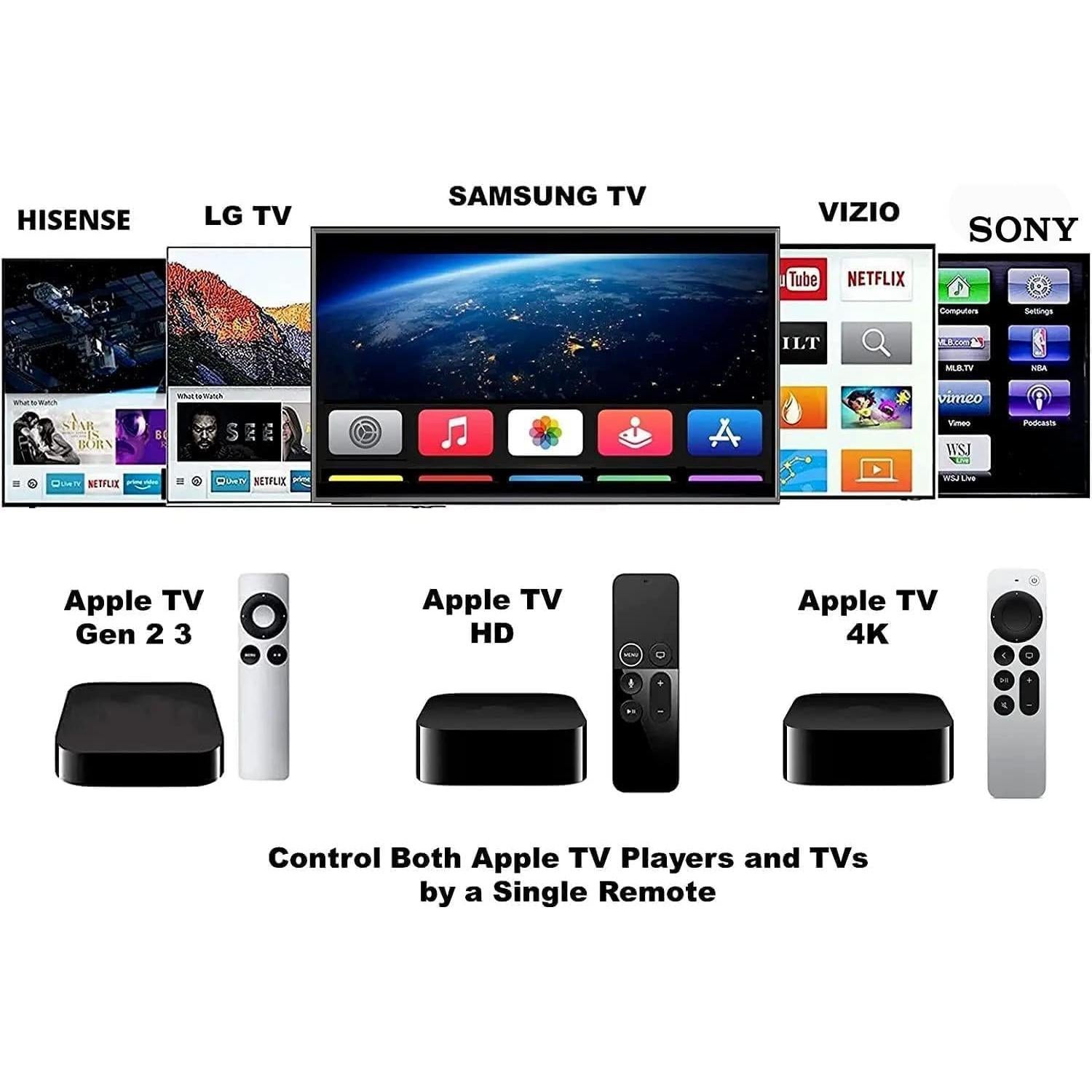 Control Remoto Universal ONN para Apple TV 4K HD - A2843 A2737 A2169 A1842
