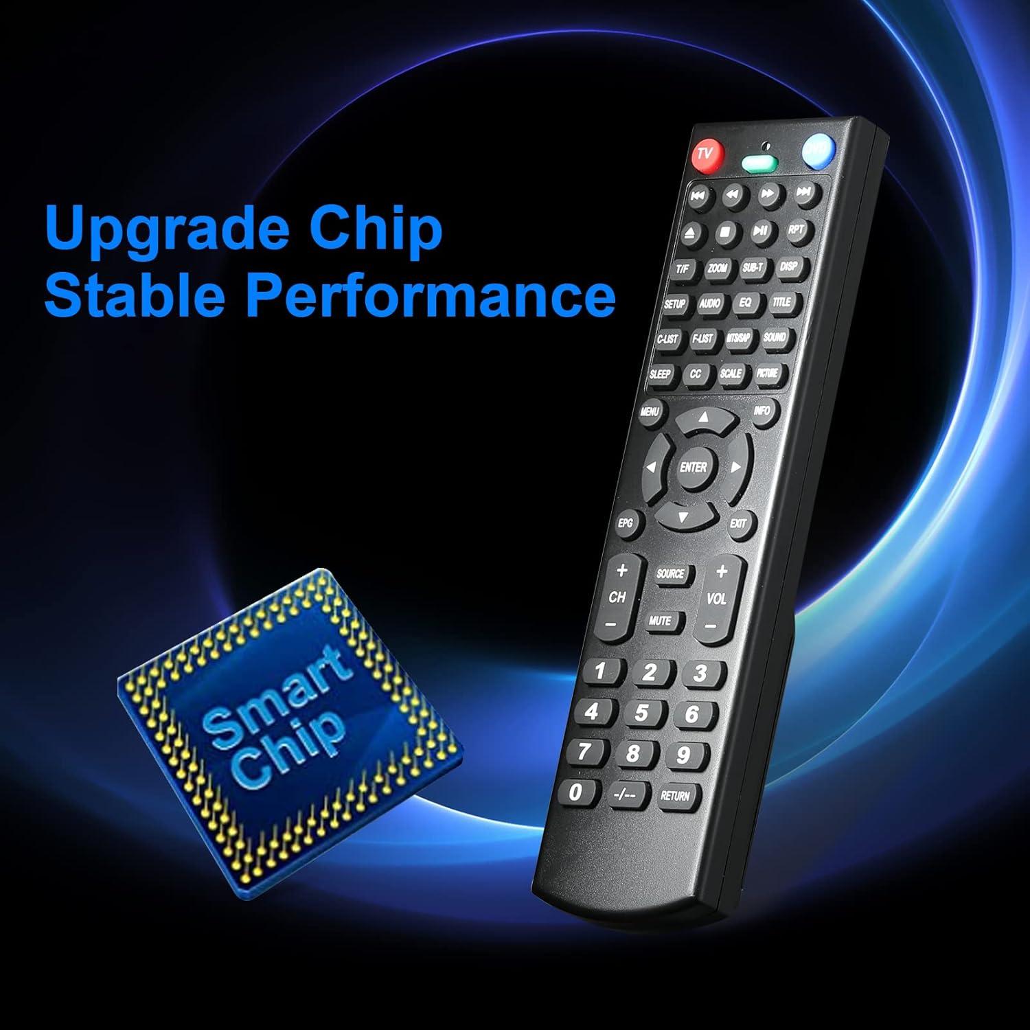 Control Remoto Universal Jensen para TV y DVD - Sin Configuración