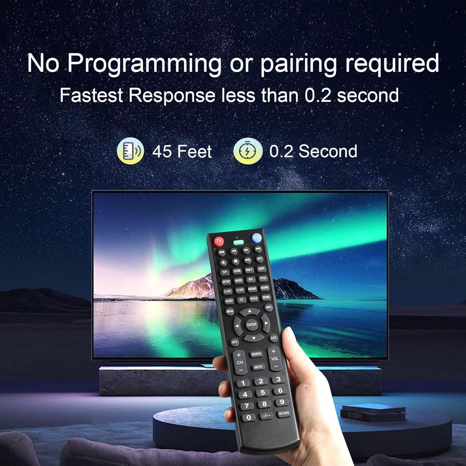 Control Remoto Universal Jensen para TV y DVD - Sin Configuración