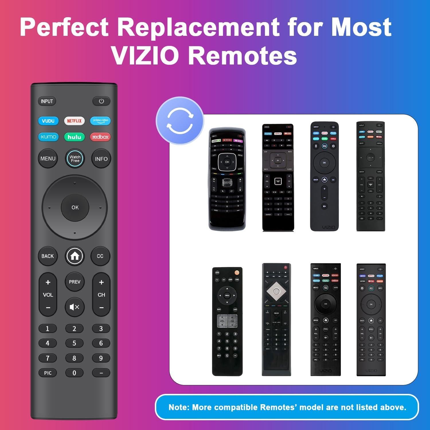 【Pack of 2】 New Universal Remote for VIZIO All LED LCD HD 4K UHD HDR Smartcast 3D Smart TVs Replacement for Vizio-Smart-TV-Remote with 6 Shortcut Buttons for Vizio Smart TVs(D/E/M/P/PX/V/OLED-Series)