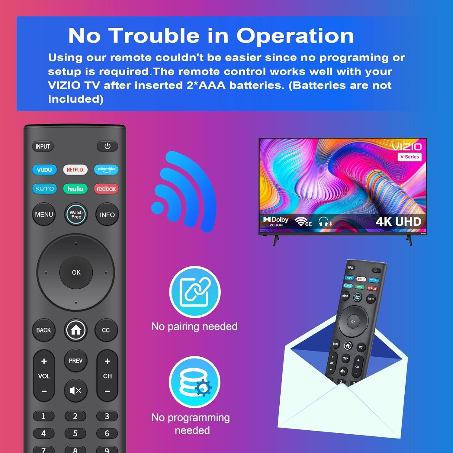 【Pack of 2】 New Universal Remote for VIZIO All LED LCD HD 4K UHD HDR Smartcast 3D Smart TVs Replacement for Vizio-Smart-TV-Remote with 6 Shortcut Buttons for Vizio Smart TVs(D/E/M/P/PX/V/OLED-Series)