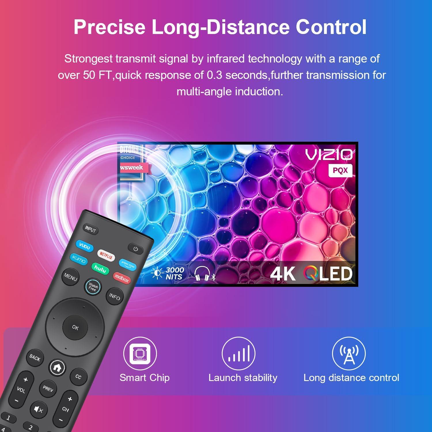 【Pack of 2】 New Universal Remote for VIZIO All LED LCD HD 4K UHD HDR Smartcast 3D Smart TVs Replacement for Vizio-Smart-TV-Remote with 6 Shortcut Buttons for Vizio Smart TVs(D/E/M/P/PX/V/OLED-Series)