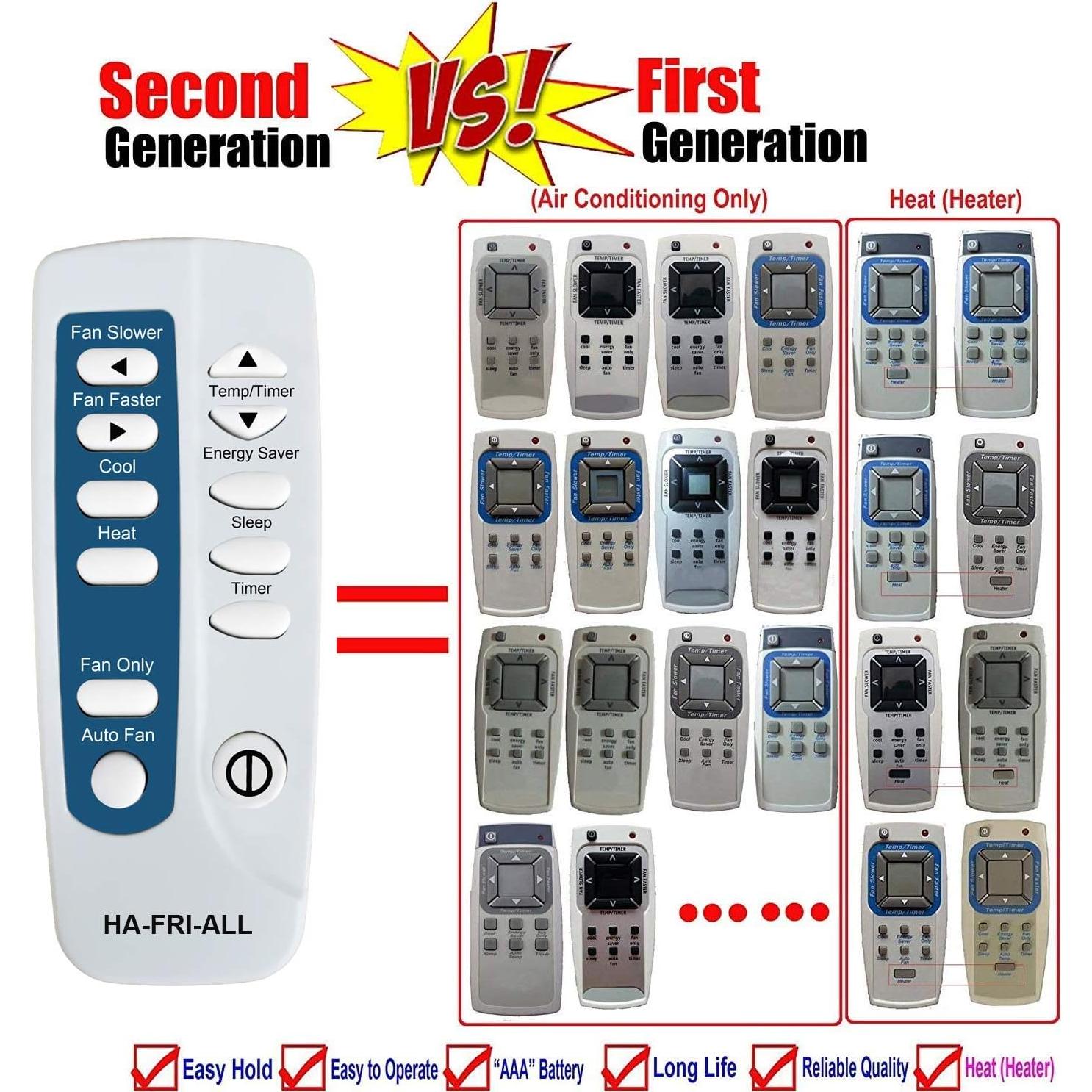 Control Remoto Frigidaire Compatible Sin Programación