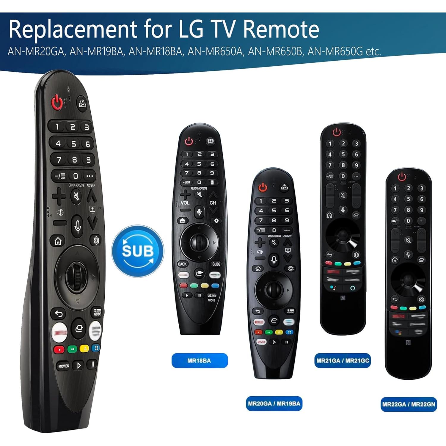 Control Remoto de Voz LG MR20GA AKB75855501 - Universal