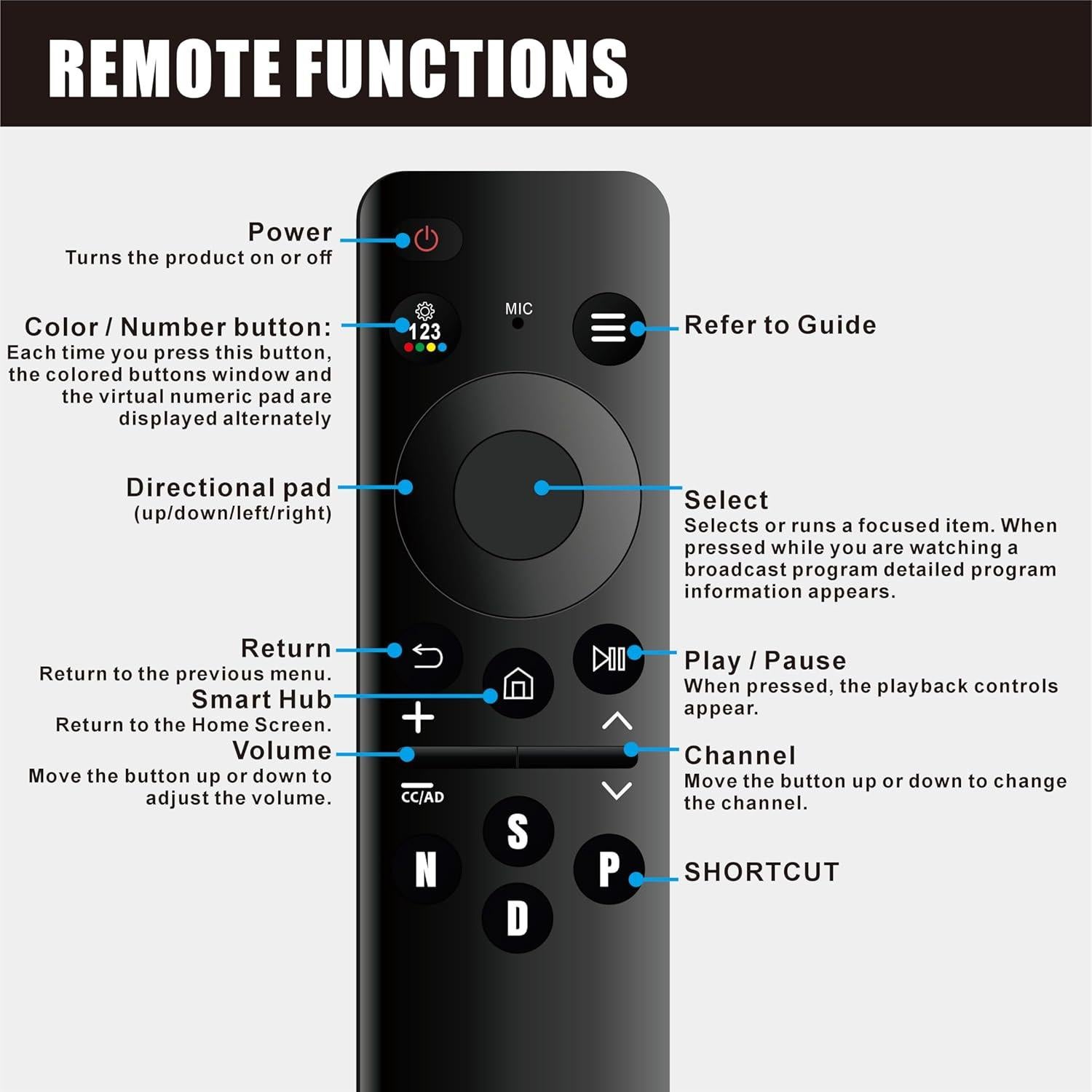 Control Remoto Universal Samsung BN59-01432A Sin Voz