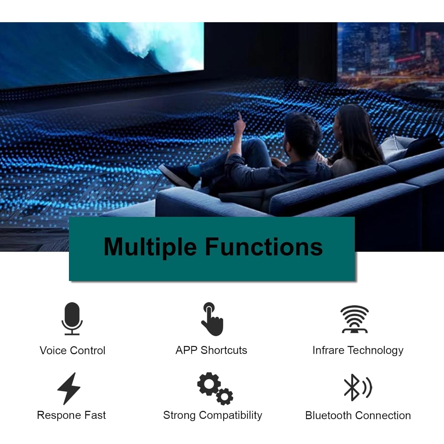 Control Remoto de Voz Luyeper Compatible con TV Stick y Smart TV