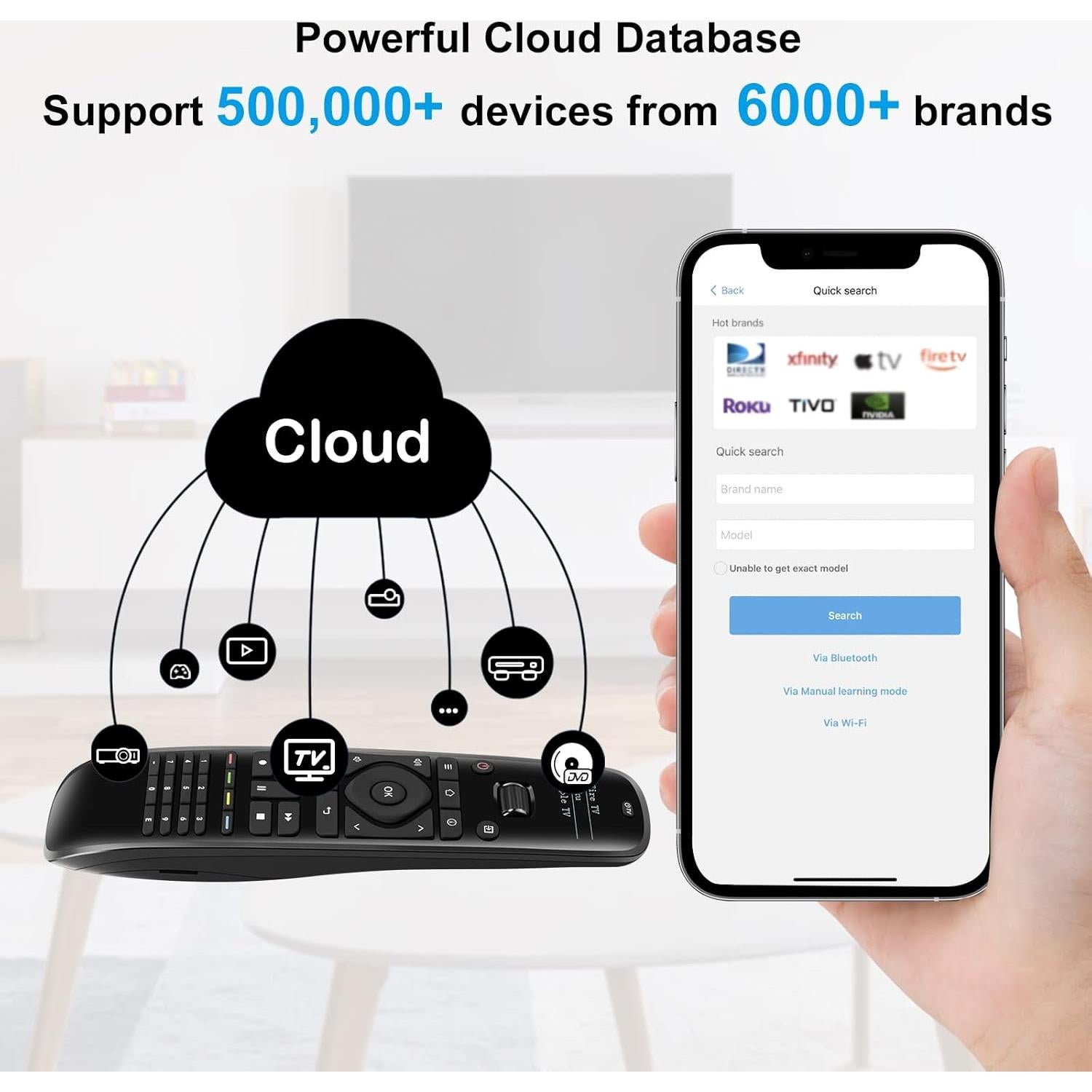 Control Remoto Universal SofaBaton U2 - Infrarrojo 10.67m