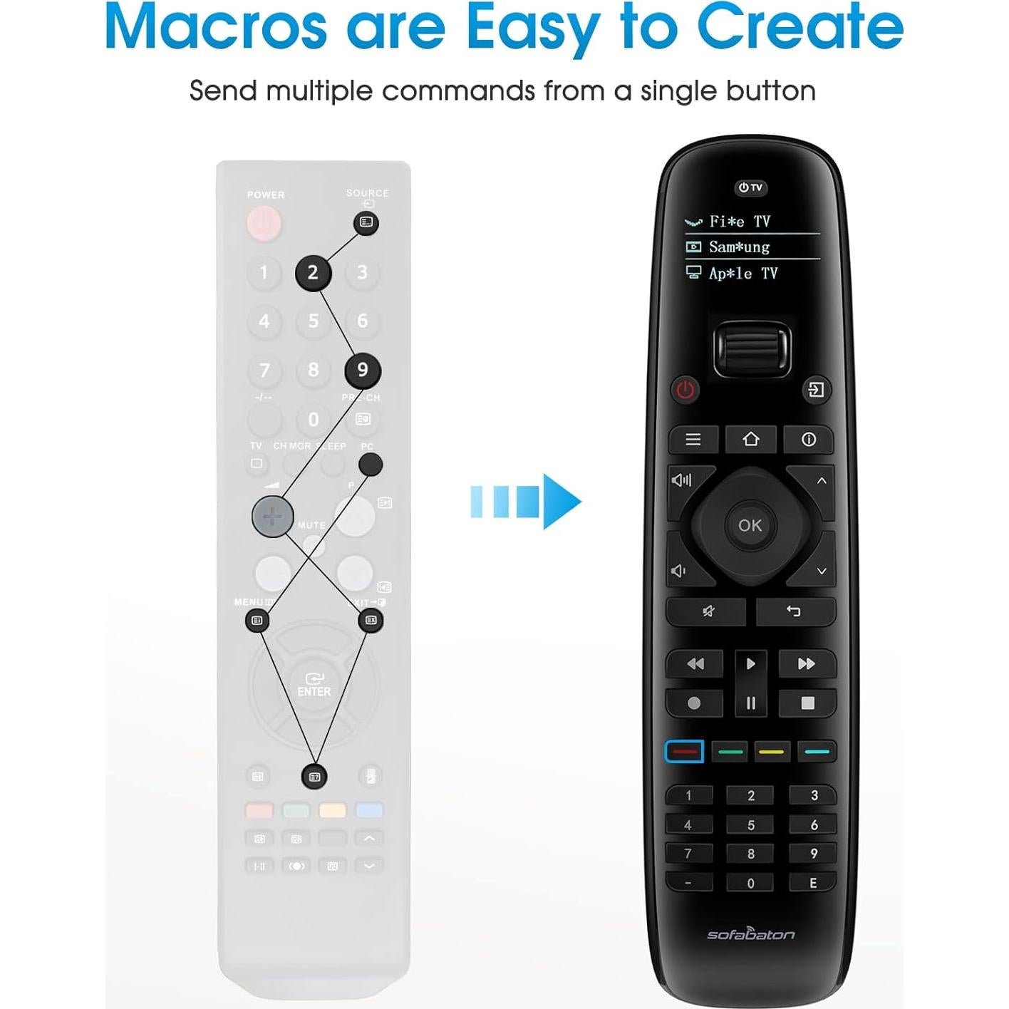 Control Remoto Universal SofaBaton U2 - Infrarrojo 10.67m