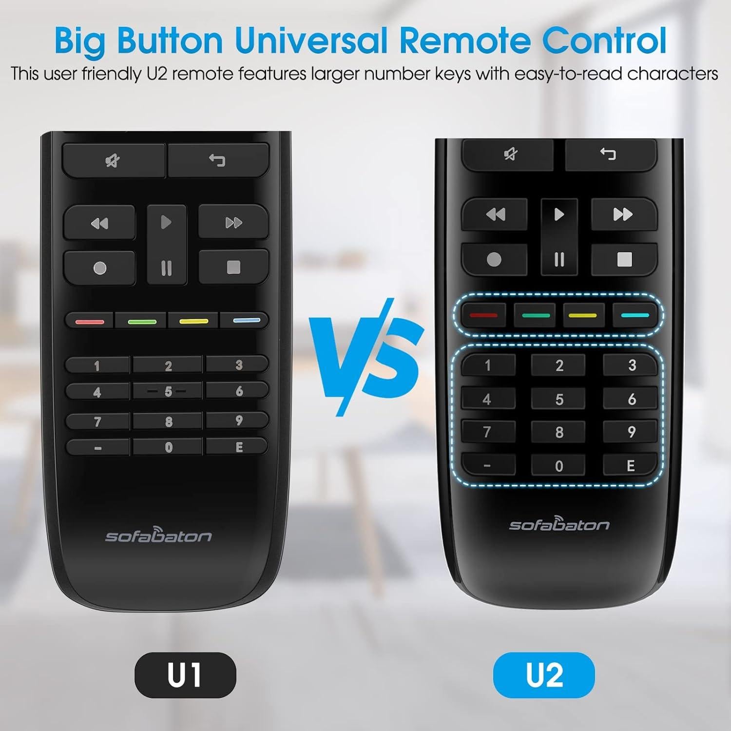 Control Remoto Universal SofaBaton U2 - Infrarrojo 10.67m