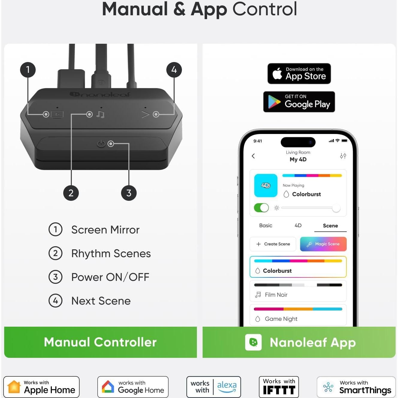 Nanoleaf 4D - Retroiluminación LED para TV hasta 216 cm