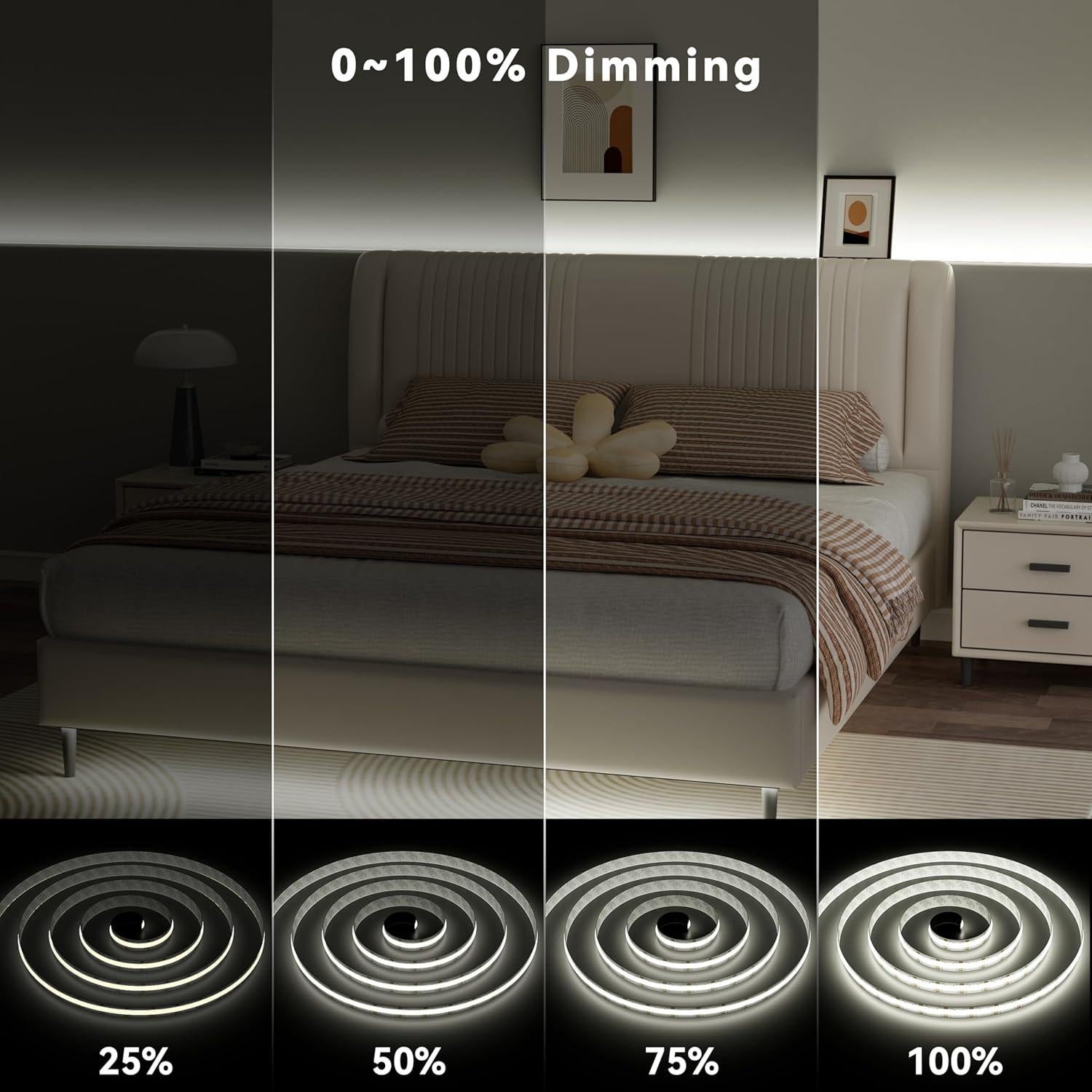 Tira LED COB PAUTIX 5m Regulable 2700K-6500K Control Remoto