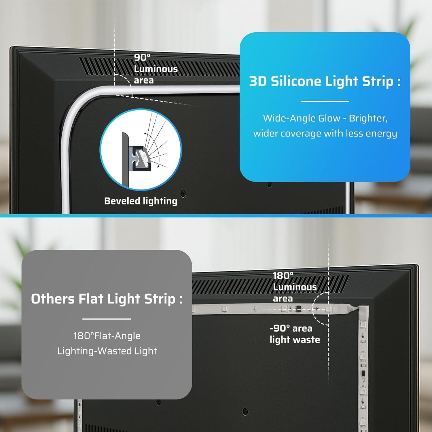 Tira de Luz LED 3.0m inShareplus para TV 32-43" Control WiFi