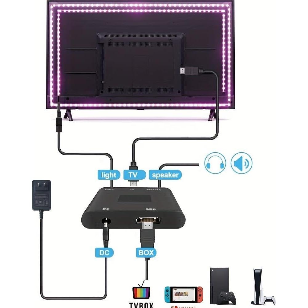 Retroiluminación LED para TV 5m - Sincronización de Color HD 4K