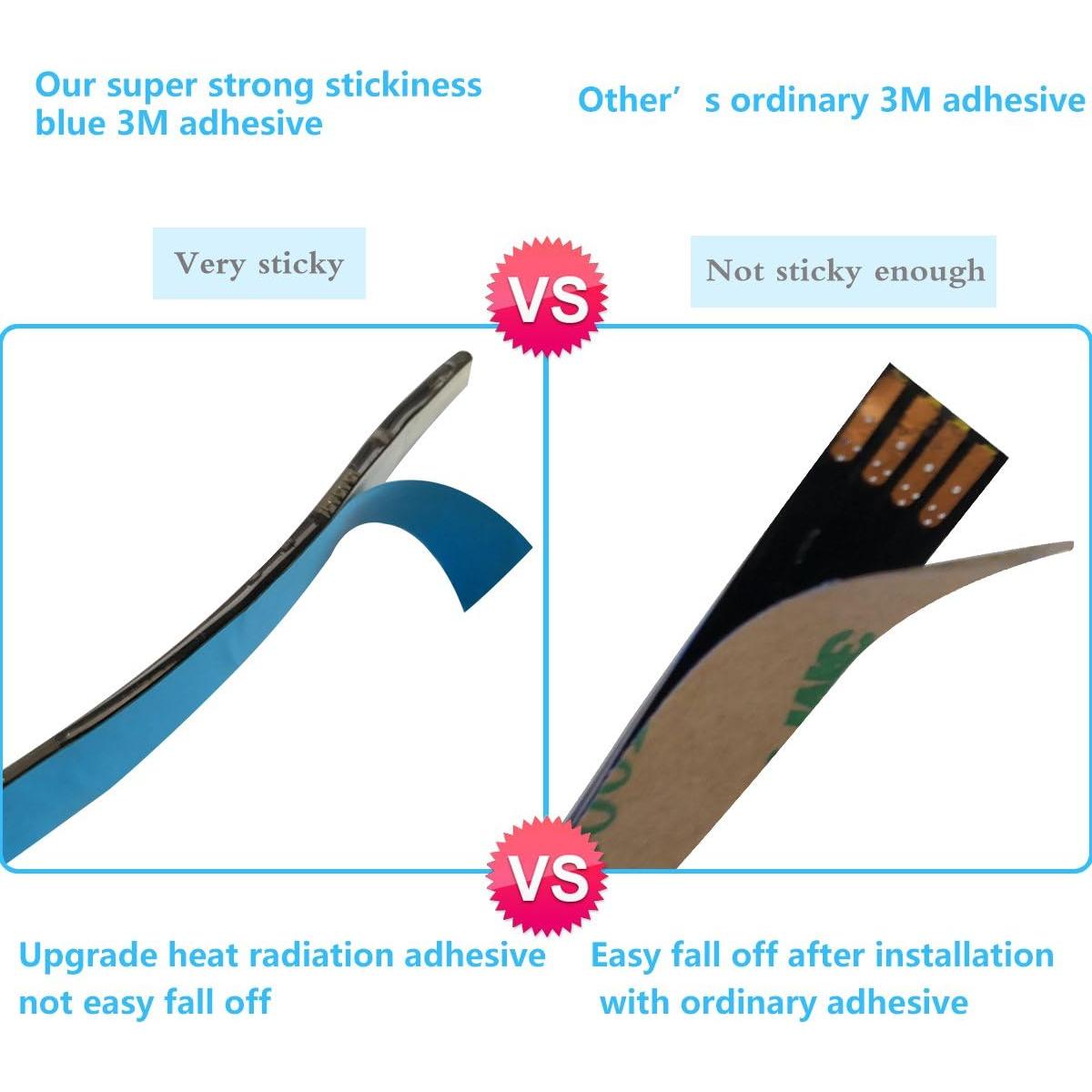 Tira de Luz LED USB RGB 1M SMY con Control Remoto IP65