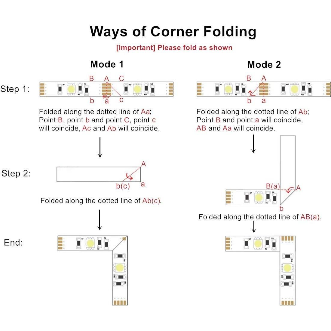 Tira LED USB 2m ACONDE con Control Remoto 24 Teclas RGB