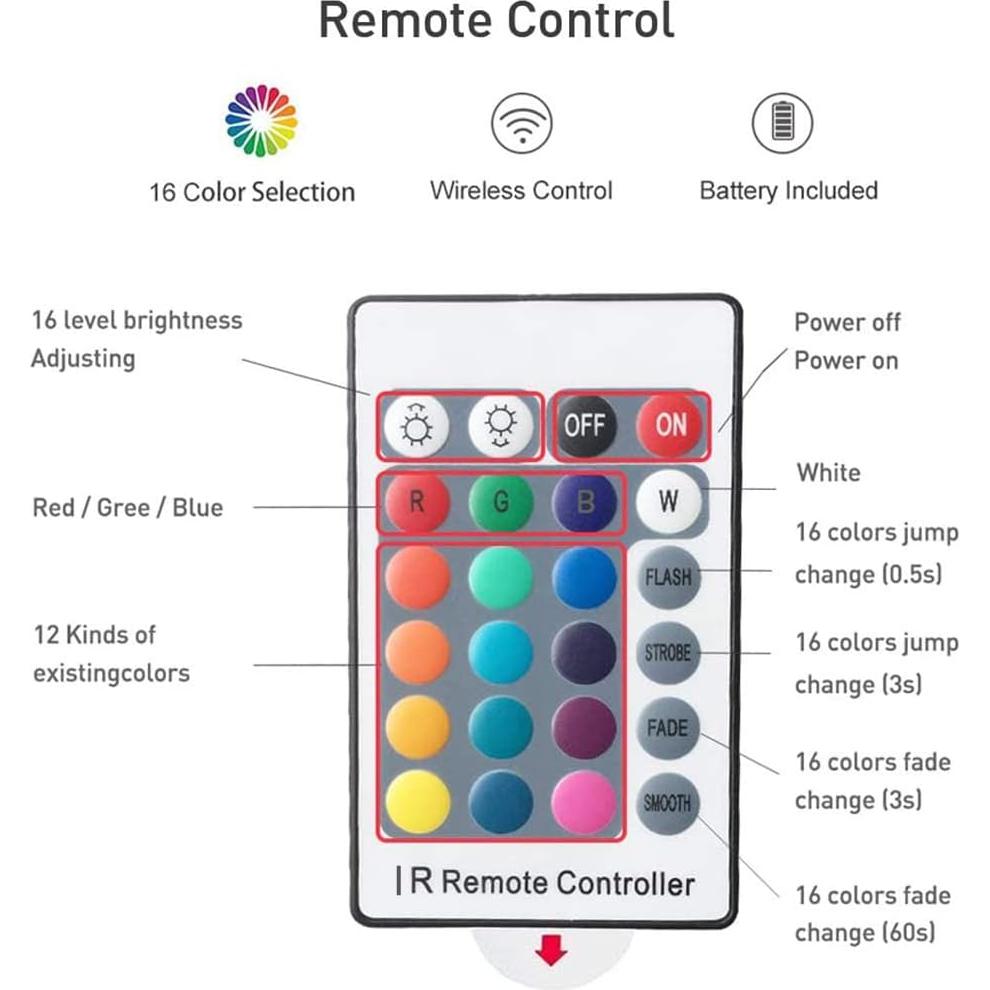 Tira LED RGB 5m USB 30 LEDs Control Remoto Decorativa