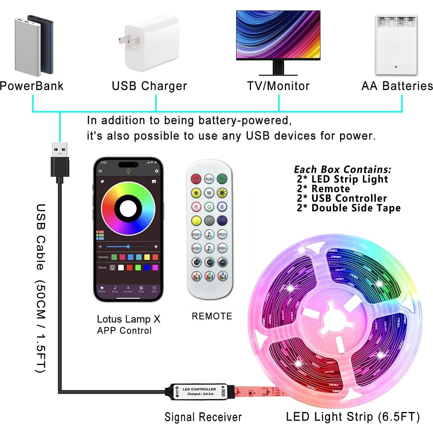 Luces de tira LED RGB 4m Guihejinrui con control remoto