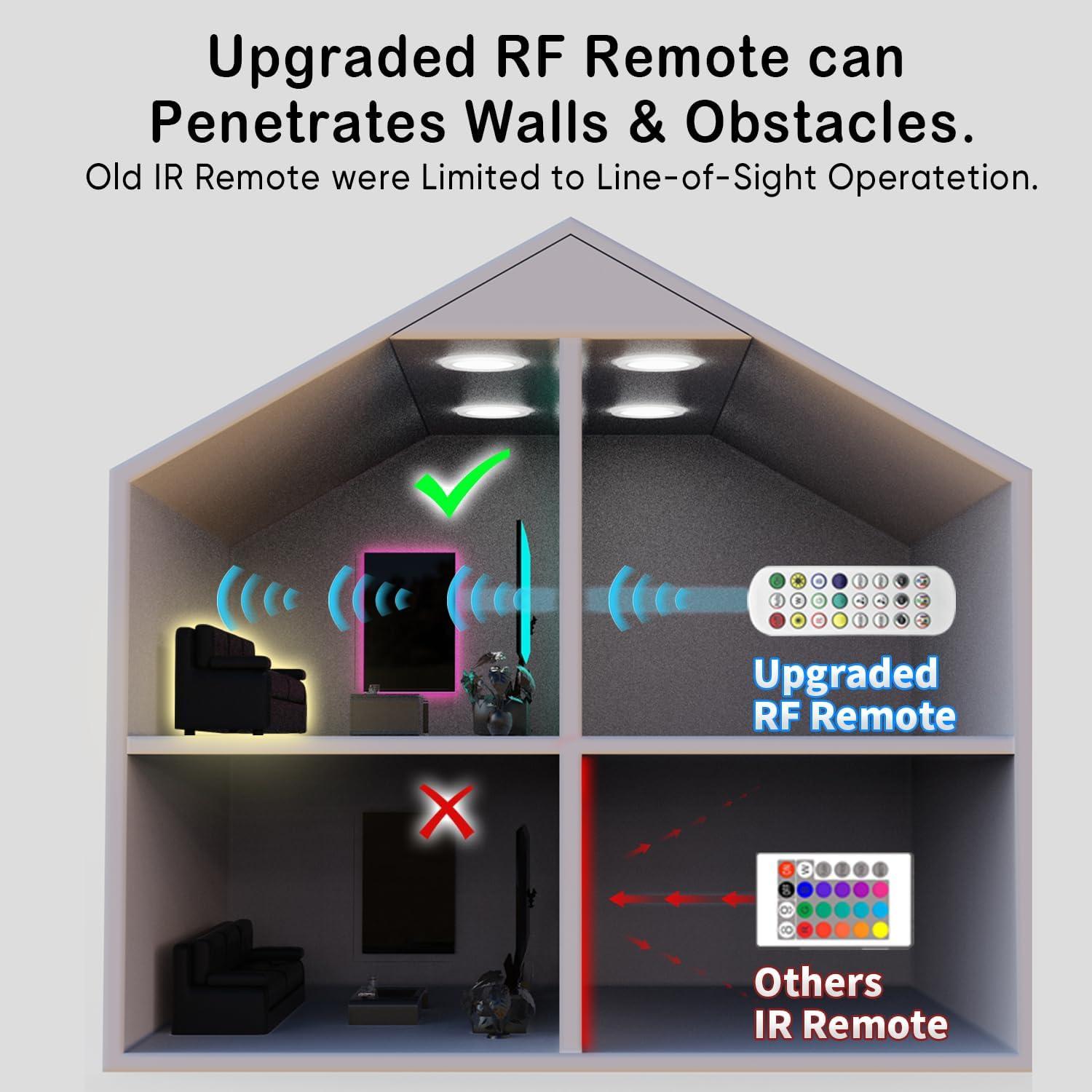 Luces de tira LED RGB 4m Guihejinrui con control remoto