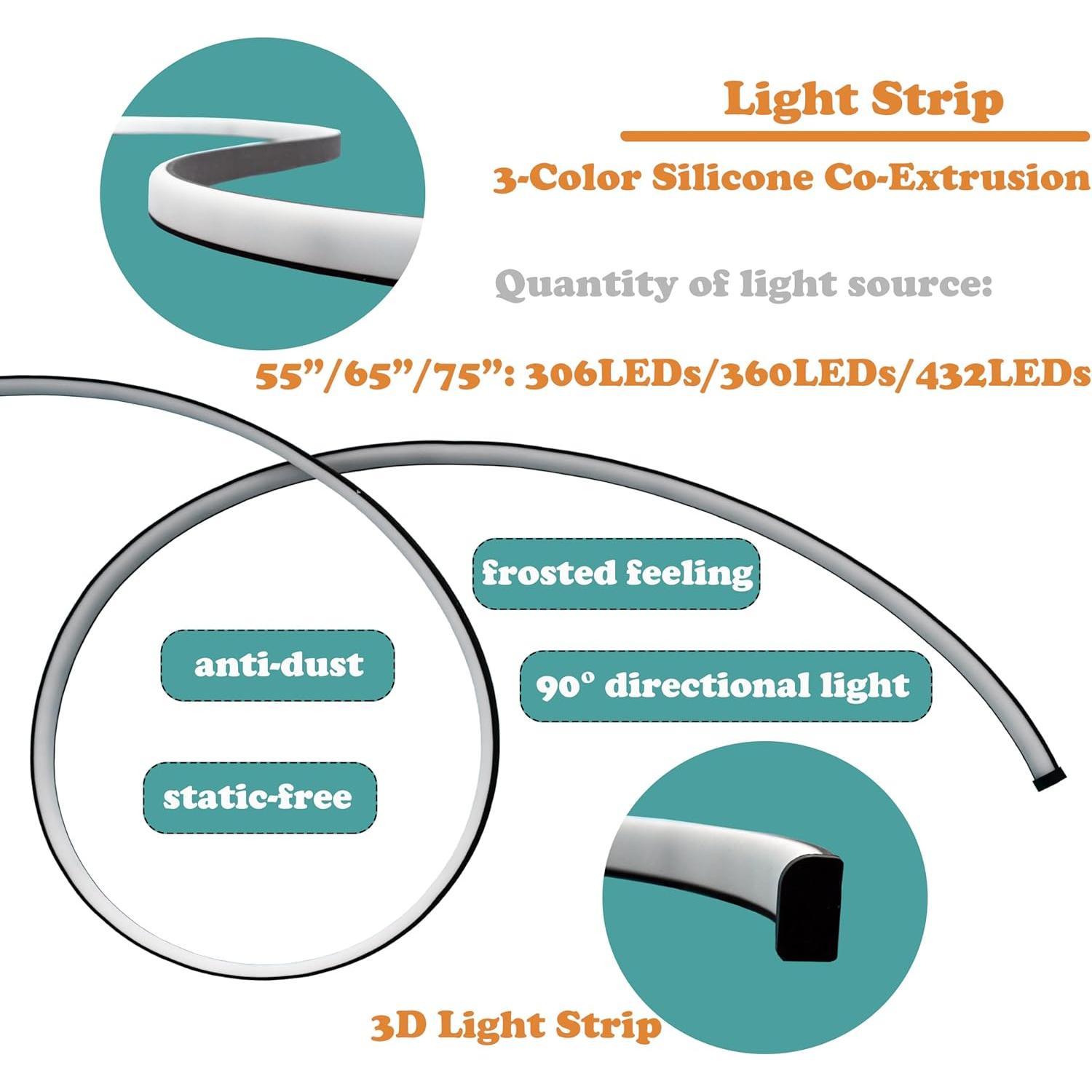 Tira de Luz LED RGBICCW FREPERS 75" Sincronización HDMI
