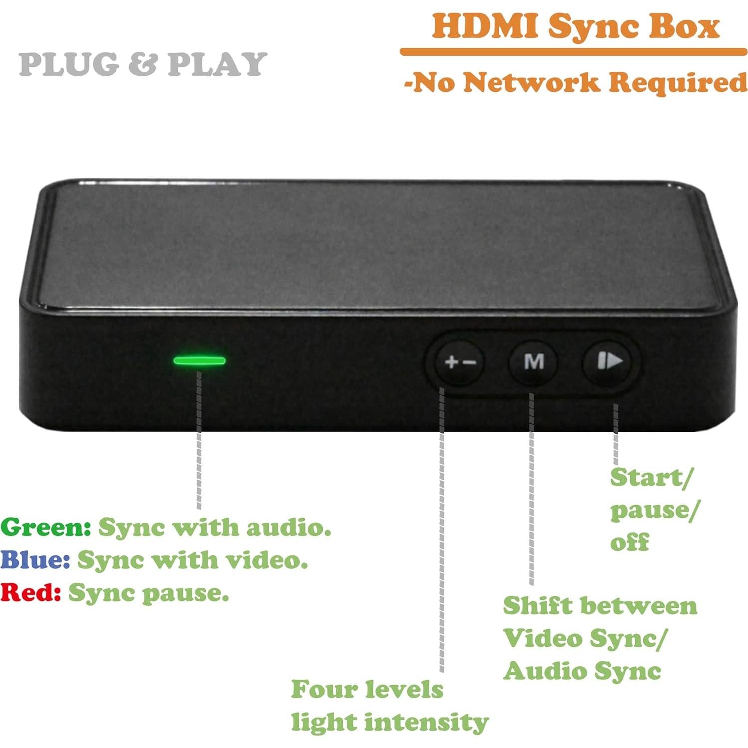 Tira de Luz LED RGBICCW FREPERS 75" Sincronización HDMI