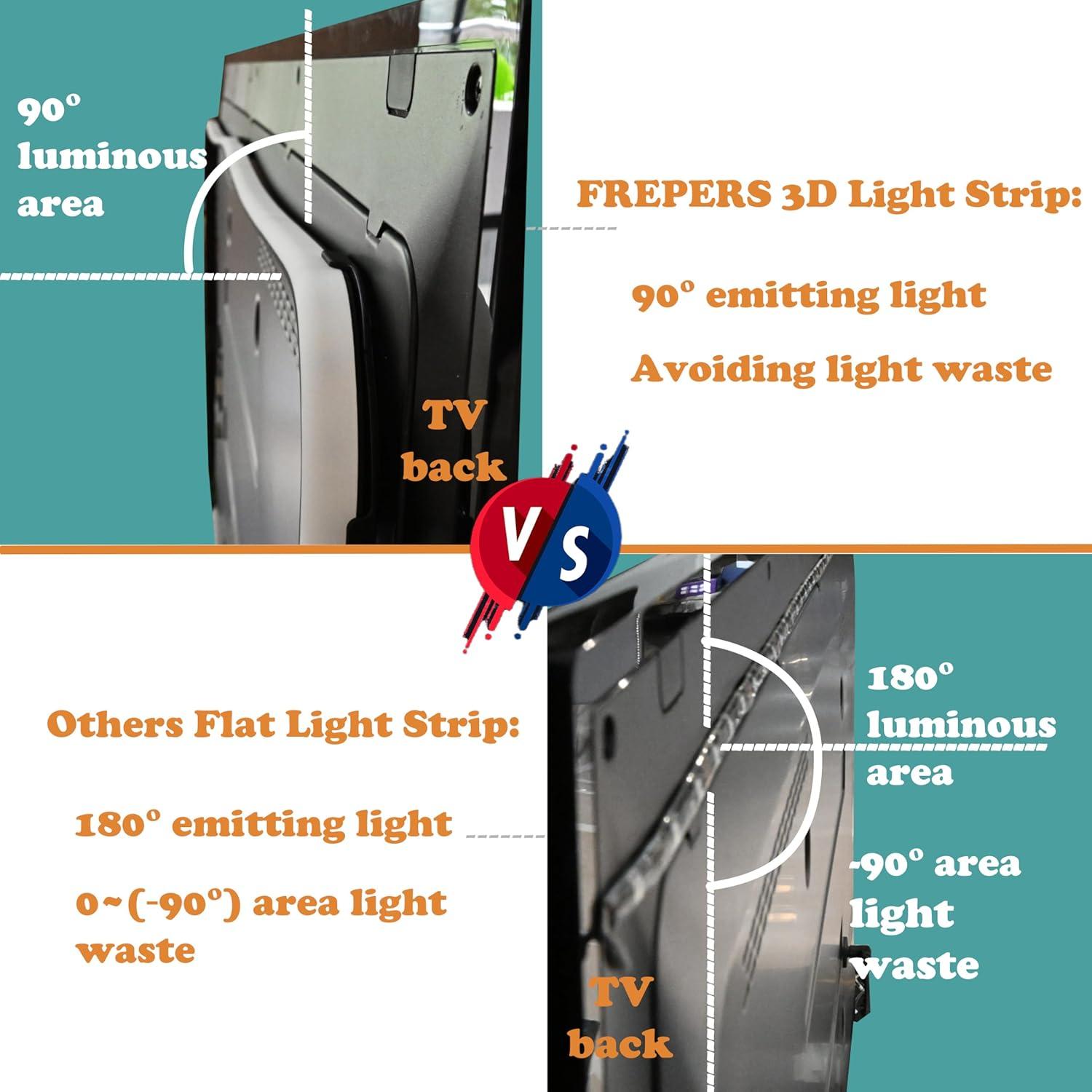 Tira de Luz LED RGBICCW FREPERS 75" Sincronización HDMI