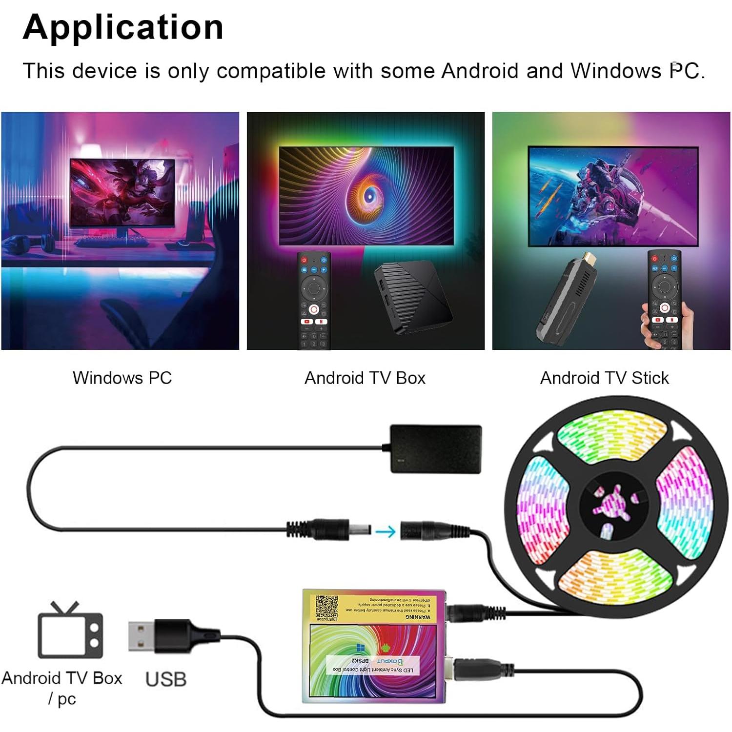 Luces de Fondo LED Sincronizadas BPSK2 para PC y Android TV
