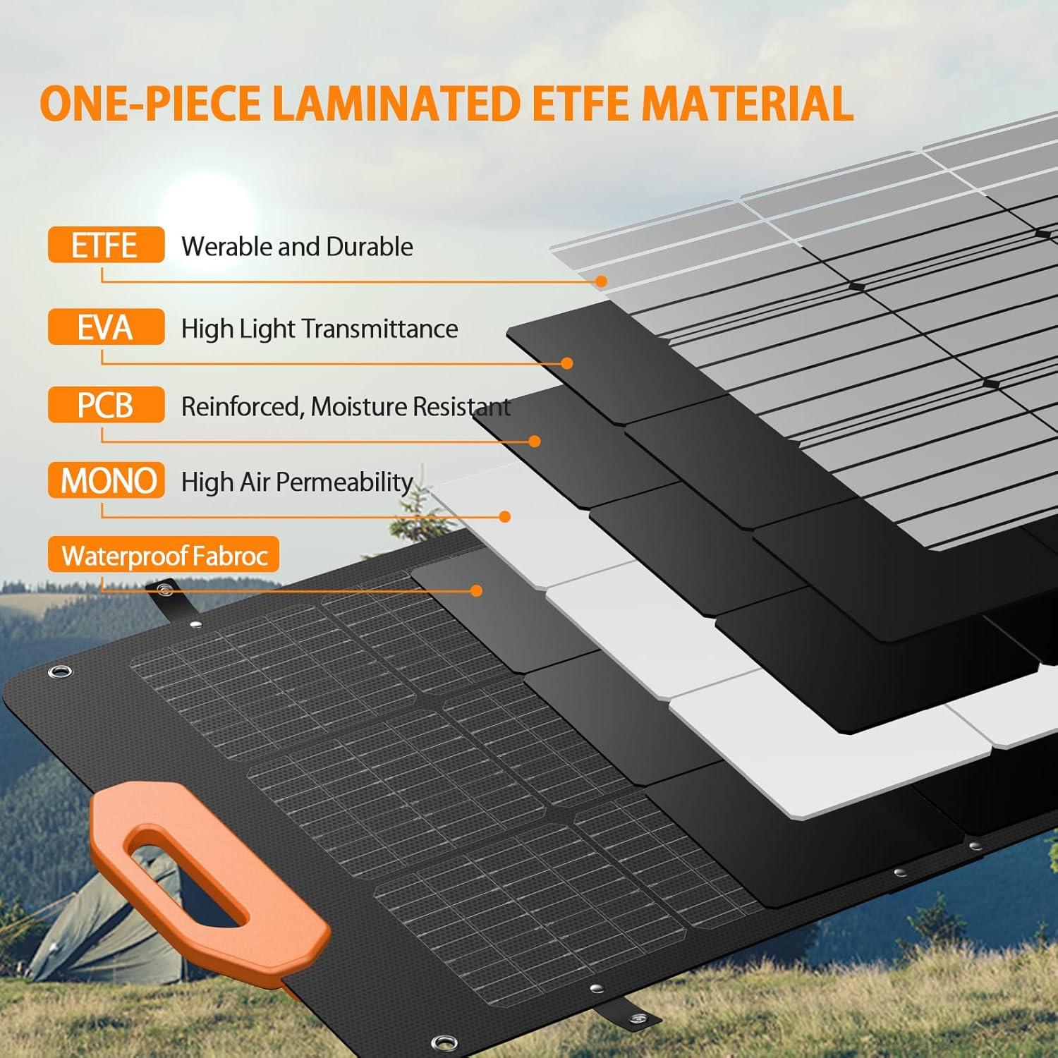 Panel Solar Plegable GRECELL 100W Alta Eficiencia 24%