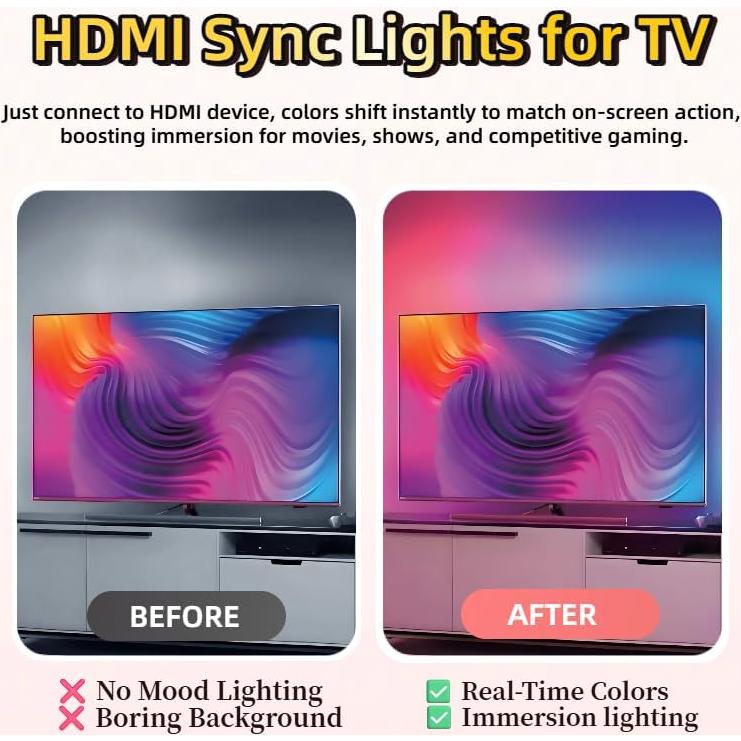 Tira LED WACUAAO 3.81m para TV 55-65" HDMI 4K RGB