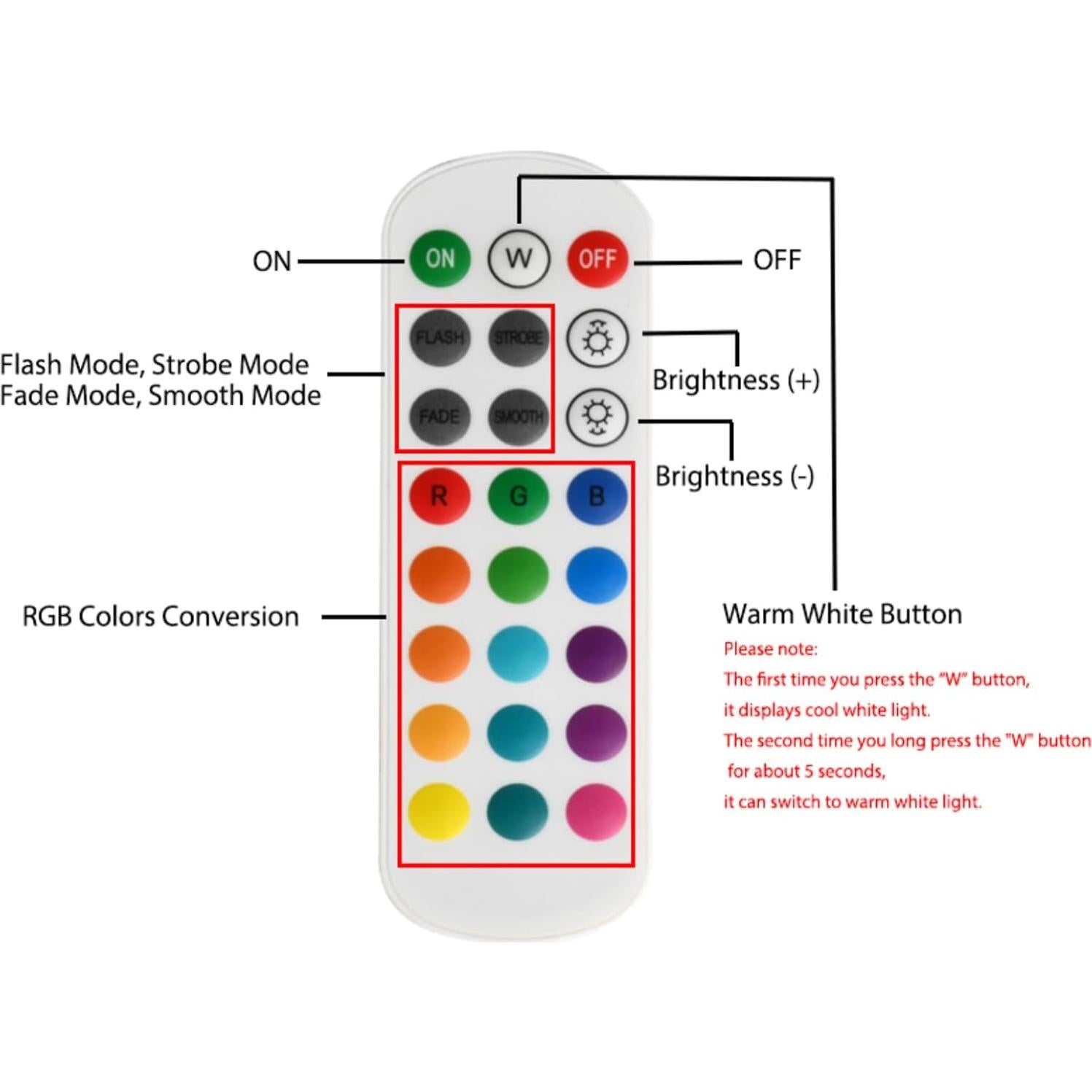 Tira de LED RGB COB INDARUN 10m 5760 LEDs Control Remoto