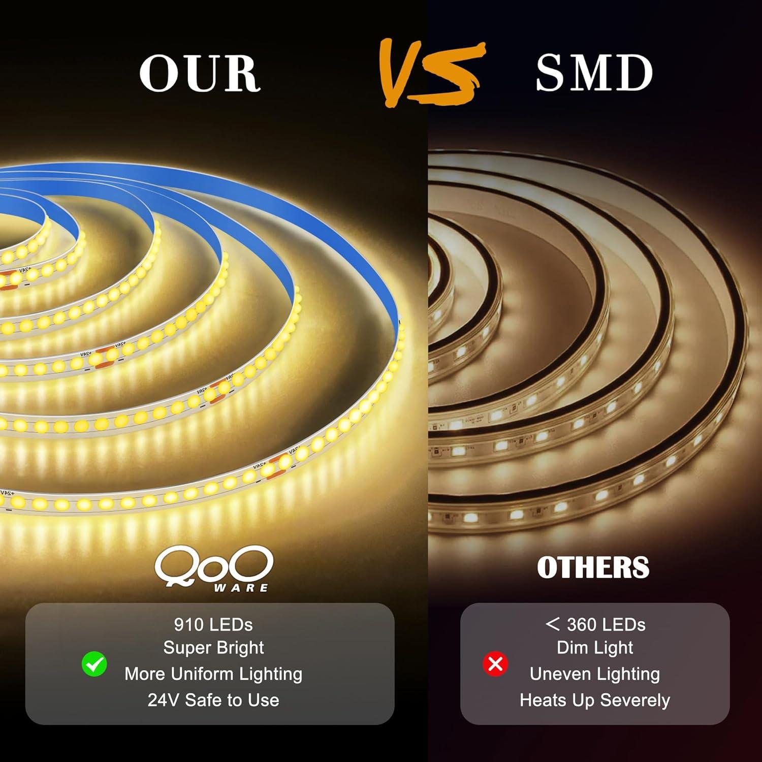 Tira de LED COB 5m QooWare 4000K Regulable 910 LEDs Blanca