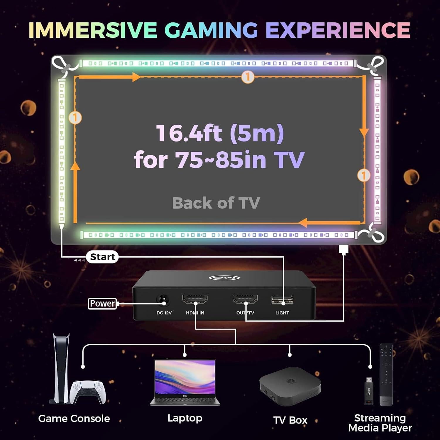 Tira LED de Retroiluminación MG 5m para TV 75-85" HDMI