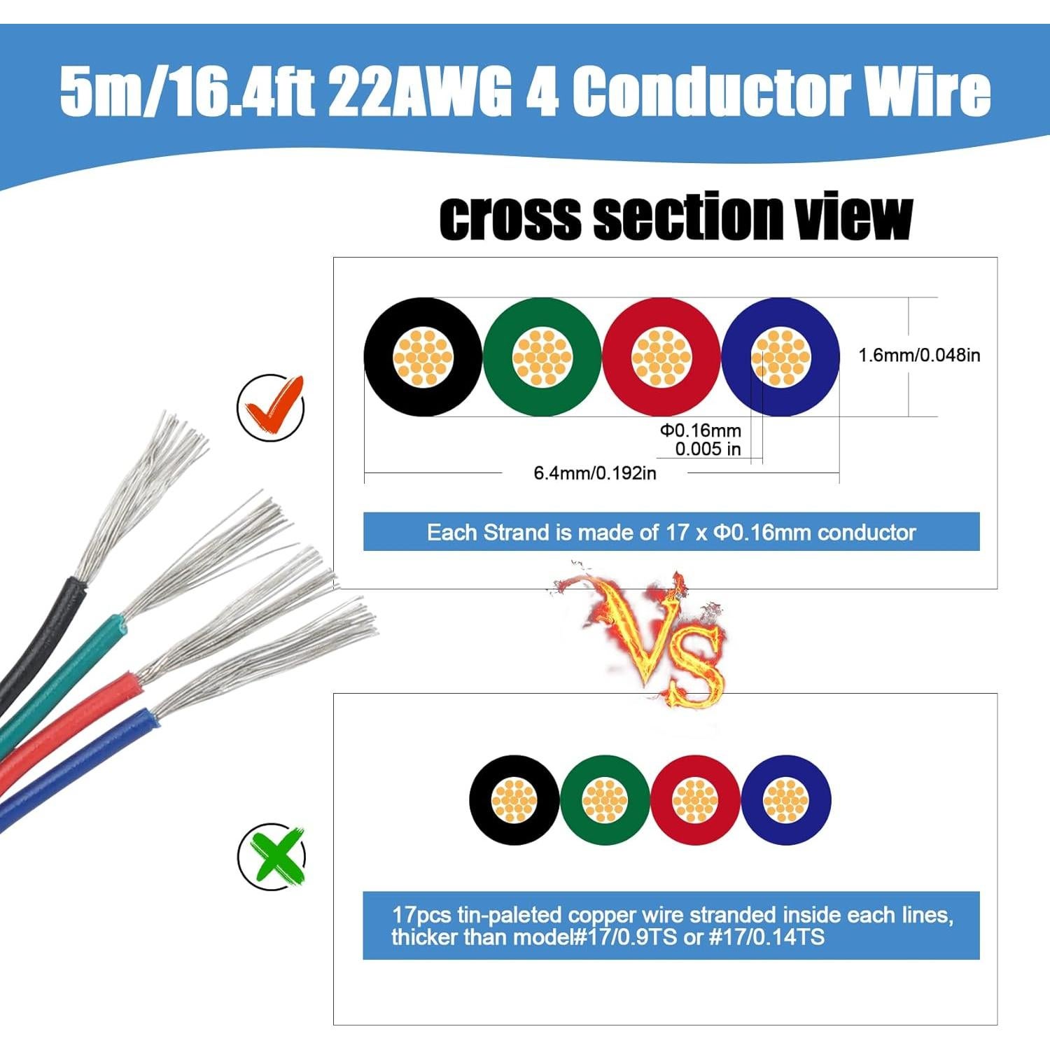 Cable de extensión LED RGB 4 pines Rifachua 5m 22 AWG