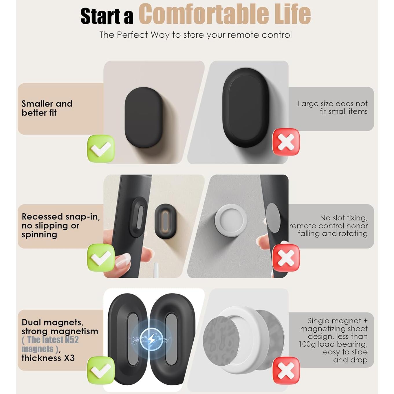 Soporte Magnético para Control Remoto Nearockle - 4 Piezas Negro