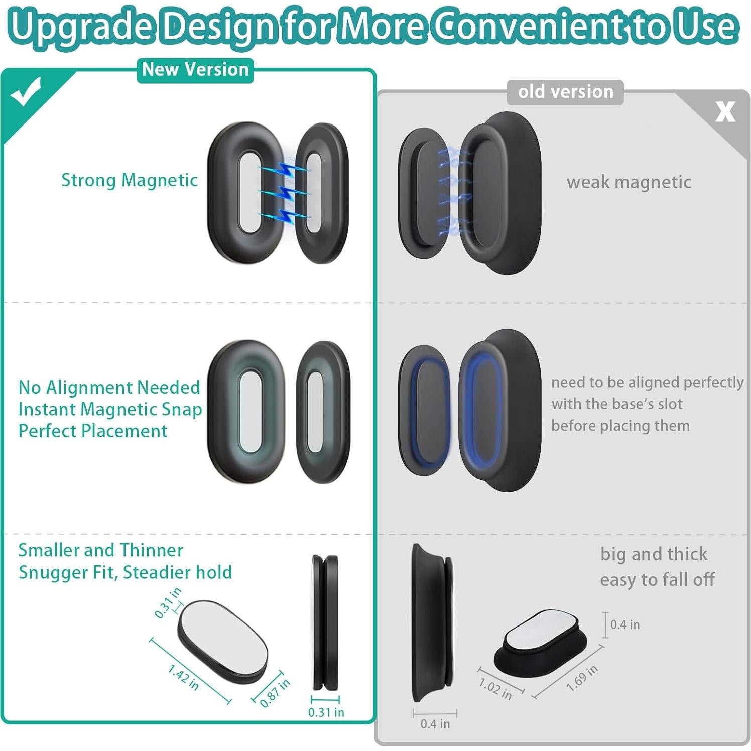 Soporte Magnético para Control Remoto Freewindo - 5 Unidades