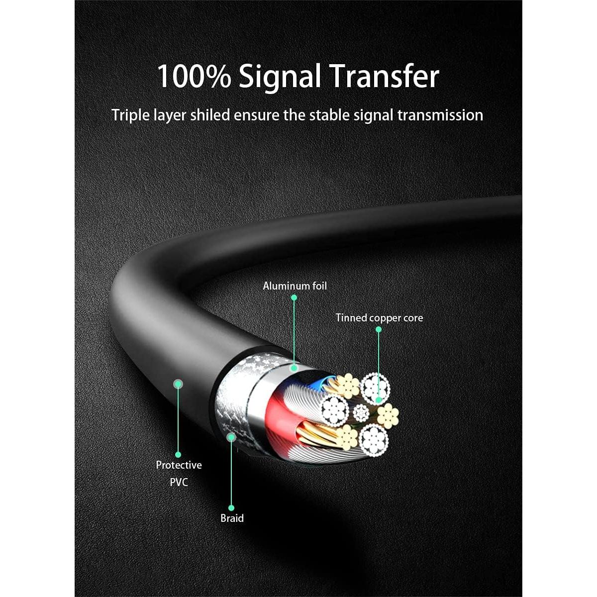 Cable de Carga Micro USB 3m SIOCEN para Controladores Xbox One y PS4