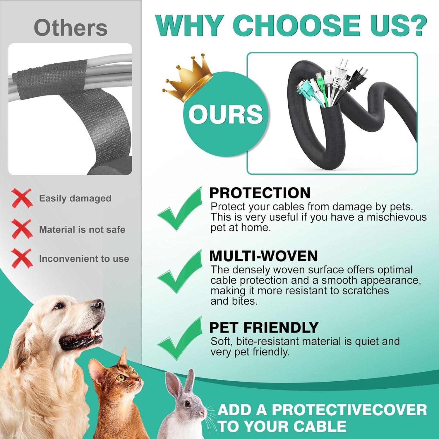 Protector de Cables para Mascotas UOMTFAI 3/8" 3m Negro