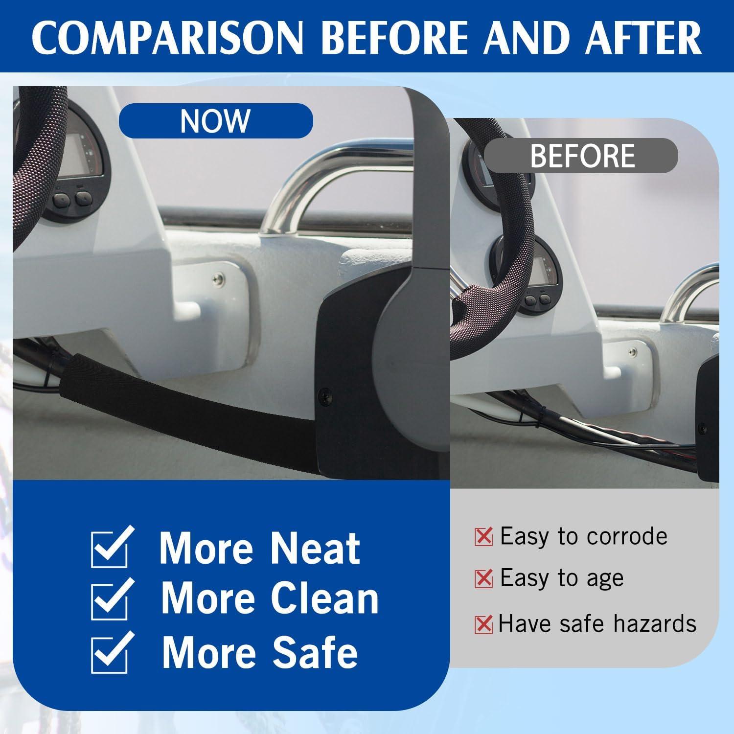 Manga de Gestión de Cables Neopreno Poen 304.8 cm 2 Pcs