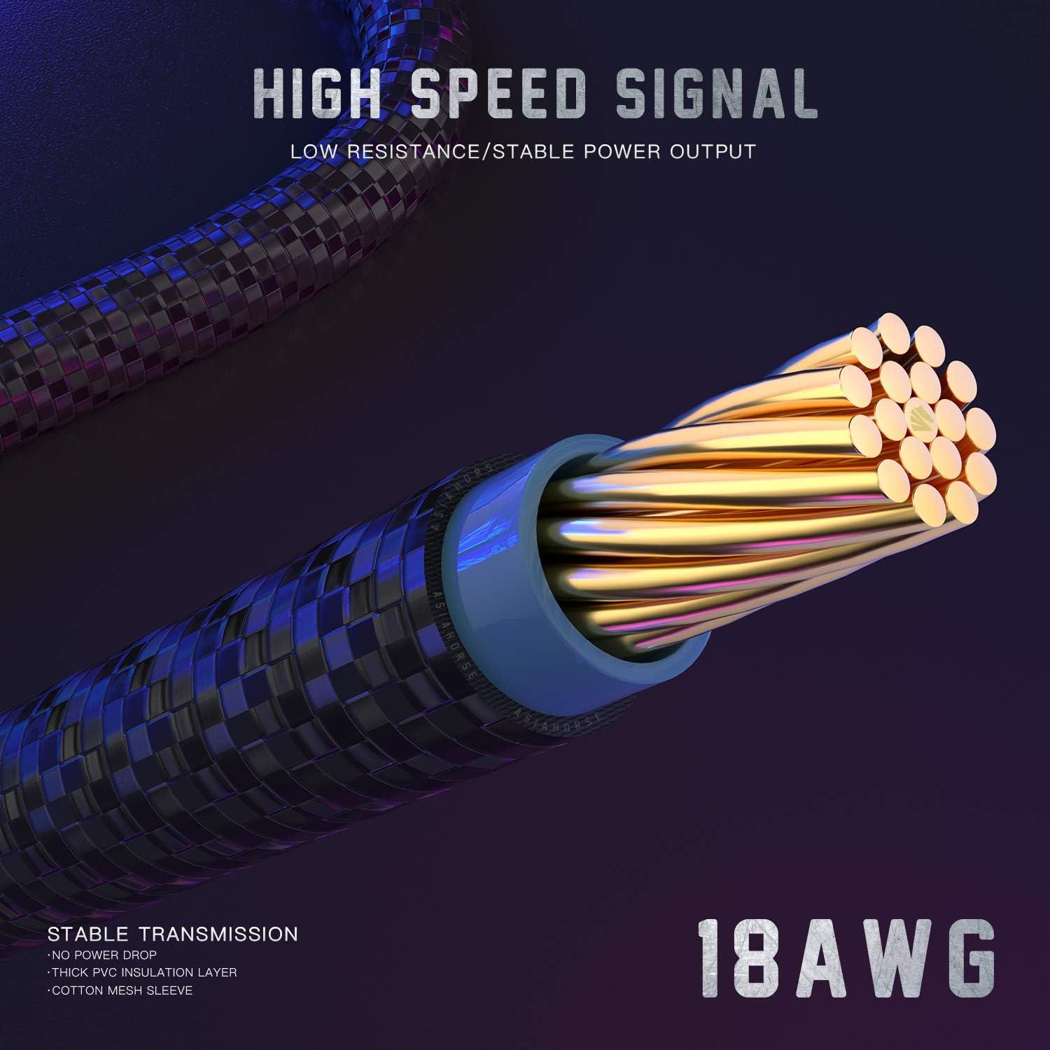 Extensión de Cable PSU 30cm AsiaHorse 18AWG Trenzado Negro