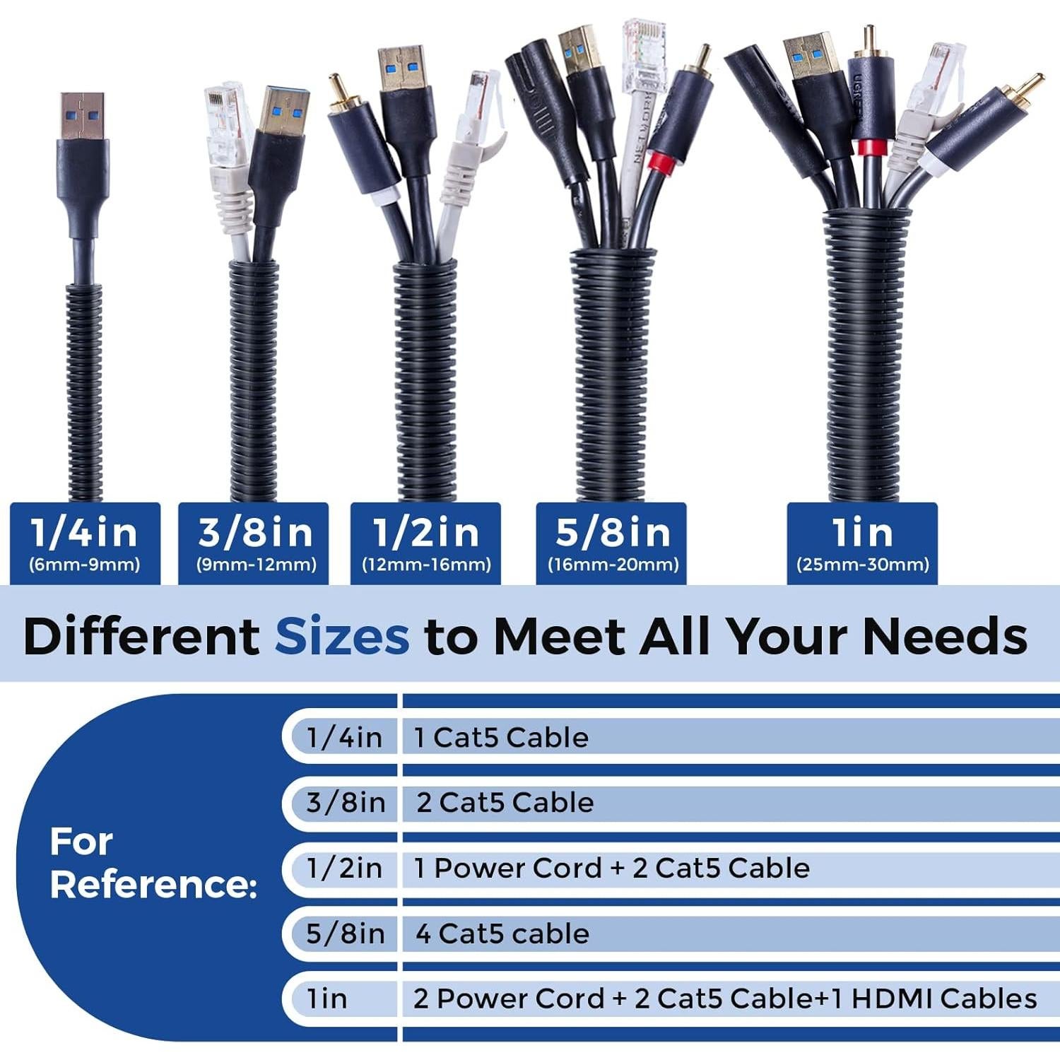 Manga de Cable Protectora YCLYC 10ft 1.27cm Blanca