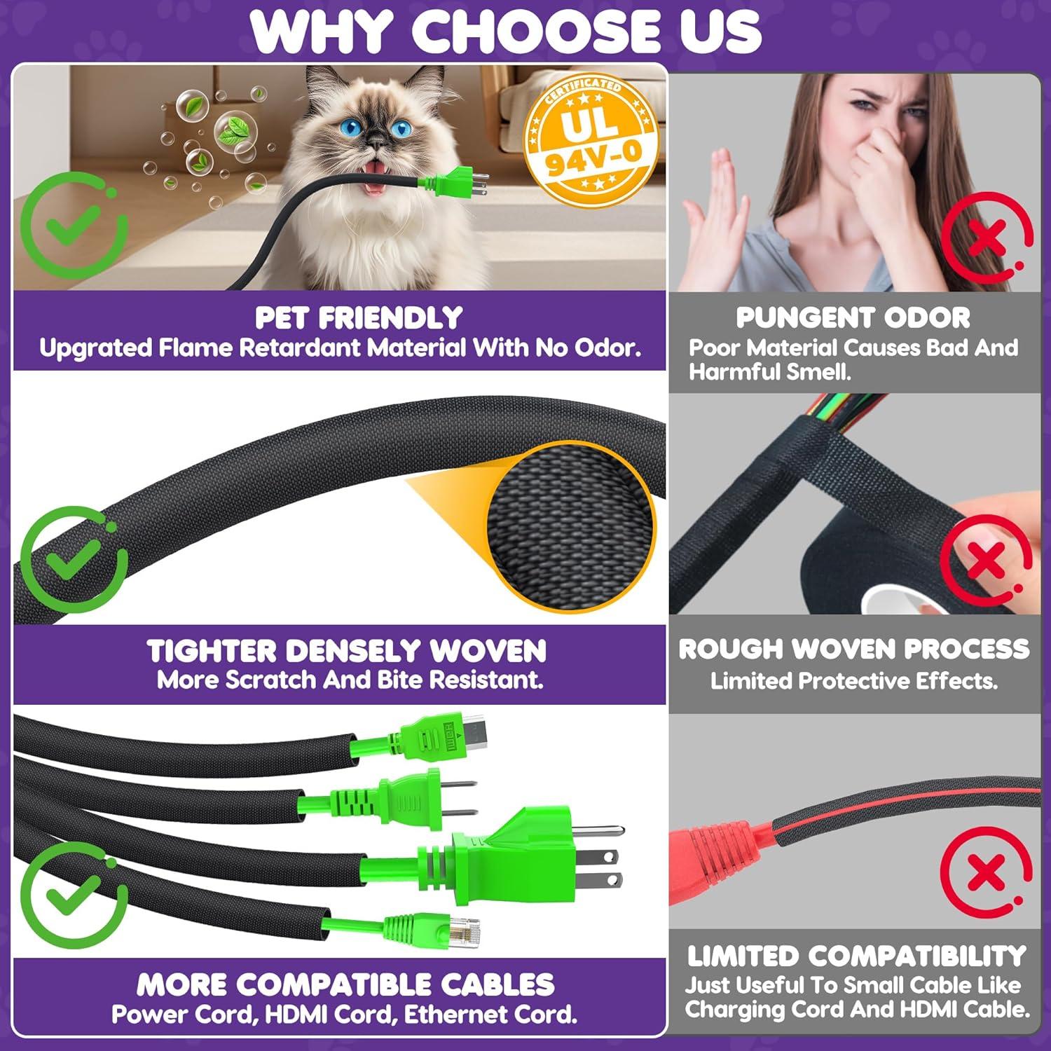 Protector de Cable Flexible 2.01m Negro - UO-Single Cord Protector