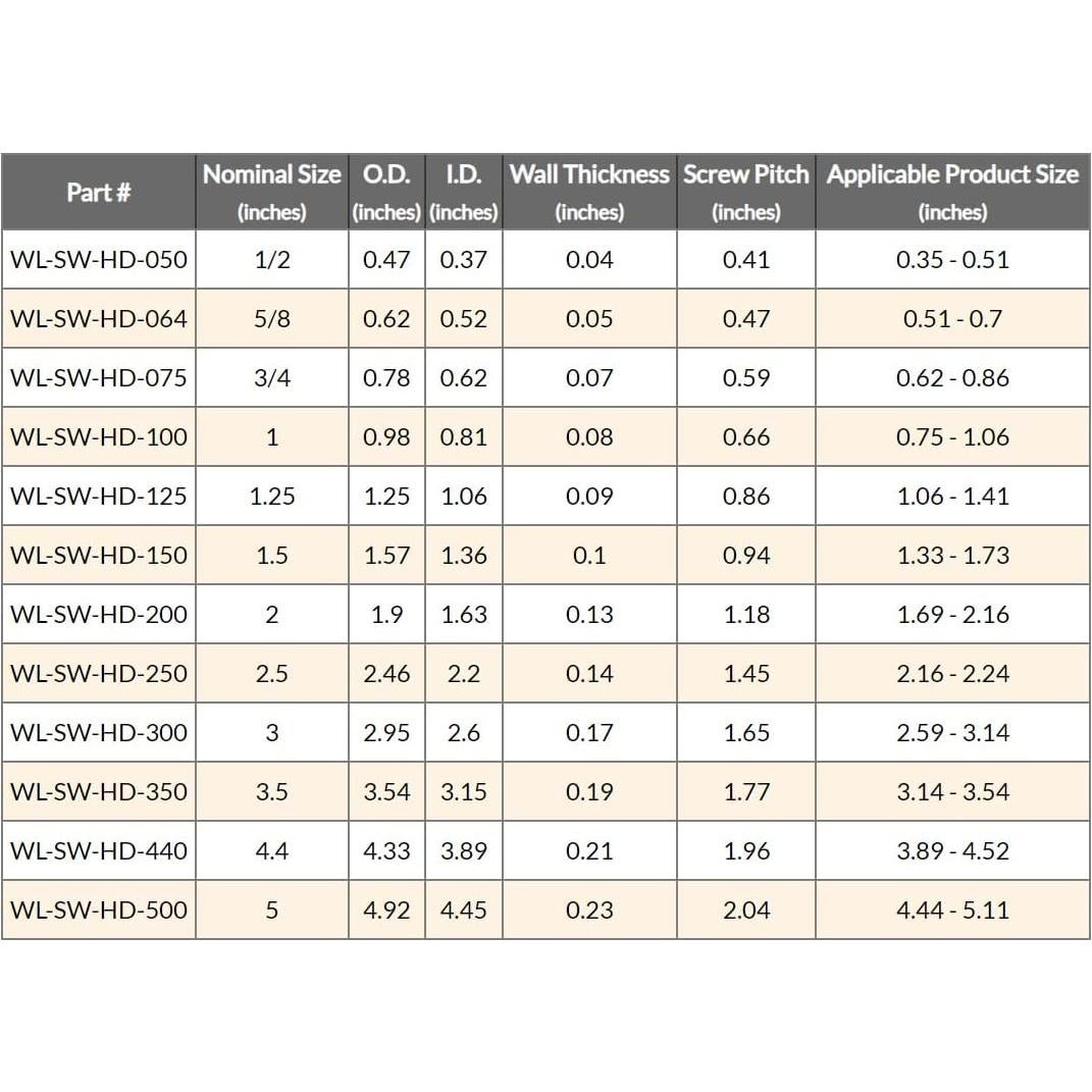 Envoltura Espiral Pesada Electriduct 50 Pies HDPE Negro