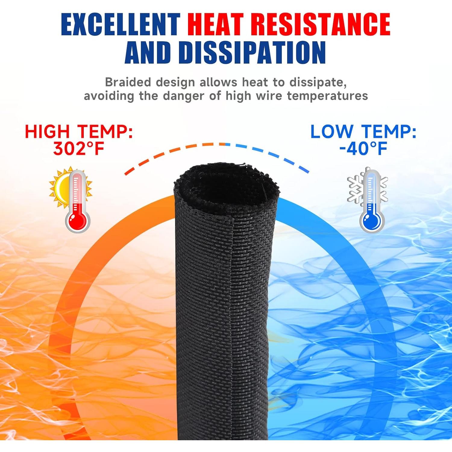 Manga Dividida para Cables Sonoreboom 5.49m - Protección y Gestión