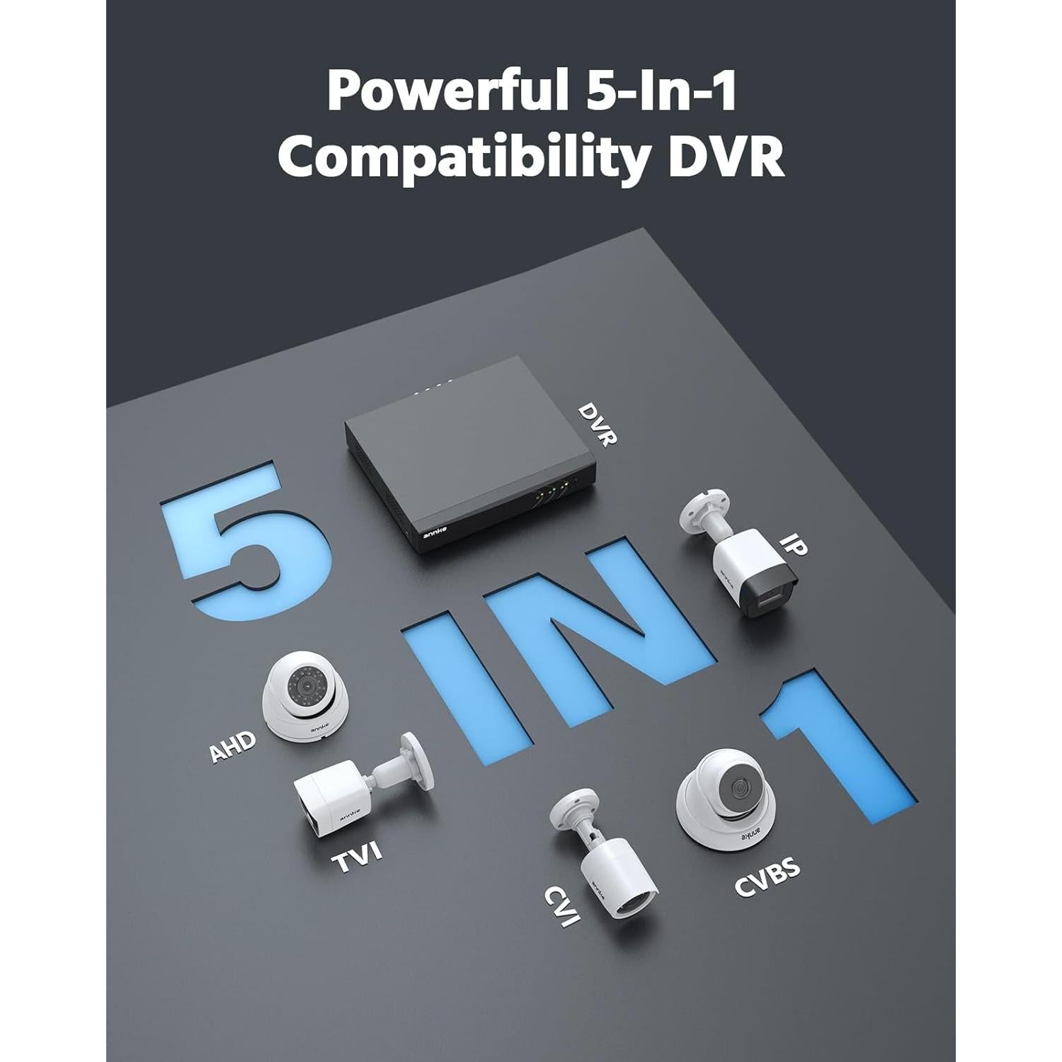 Sistema de Cámara de Seguridad ANNKE 8CH 1080P con DVR 1TB